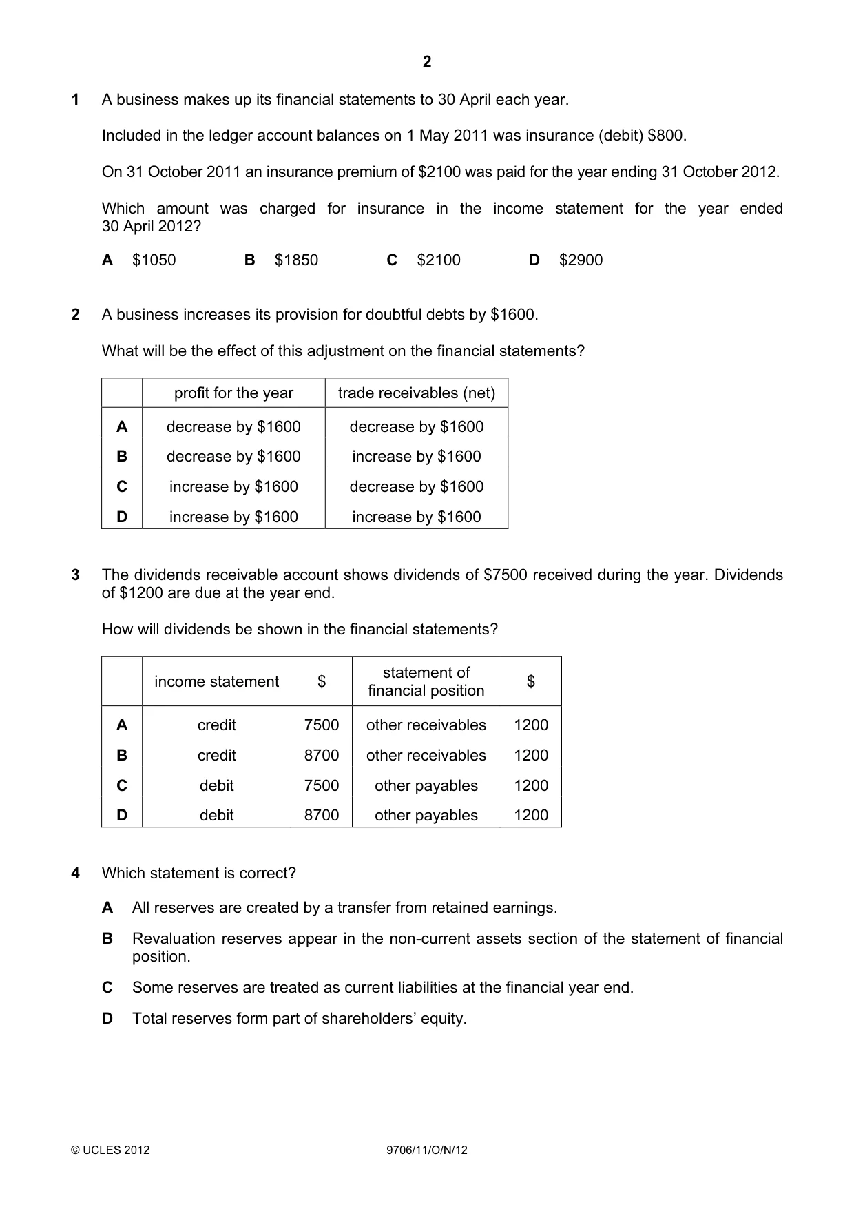 Cambridge A Level Accounting 9706 2012 Oct/Nov Paper 1 · Variant 1 question paper, page 2 of 12