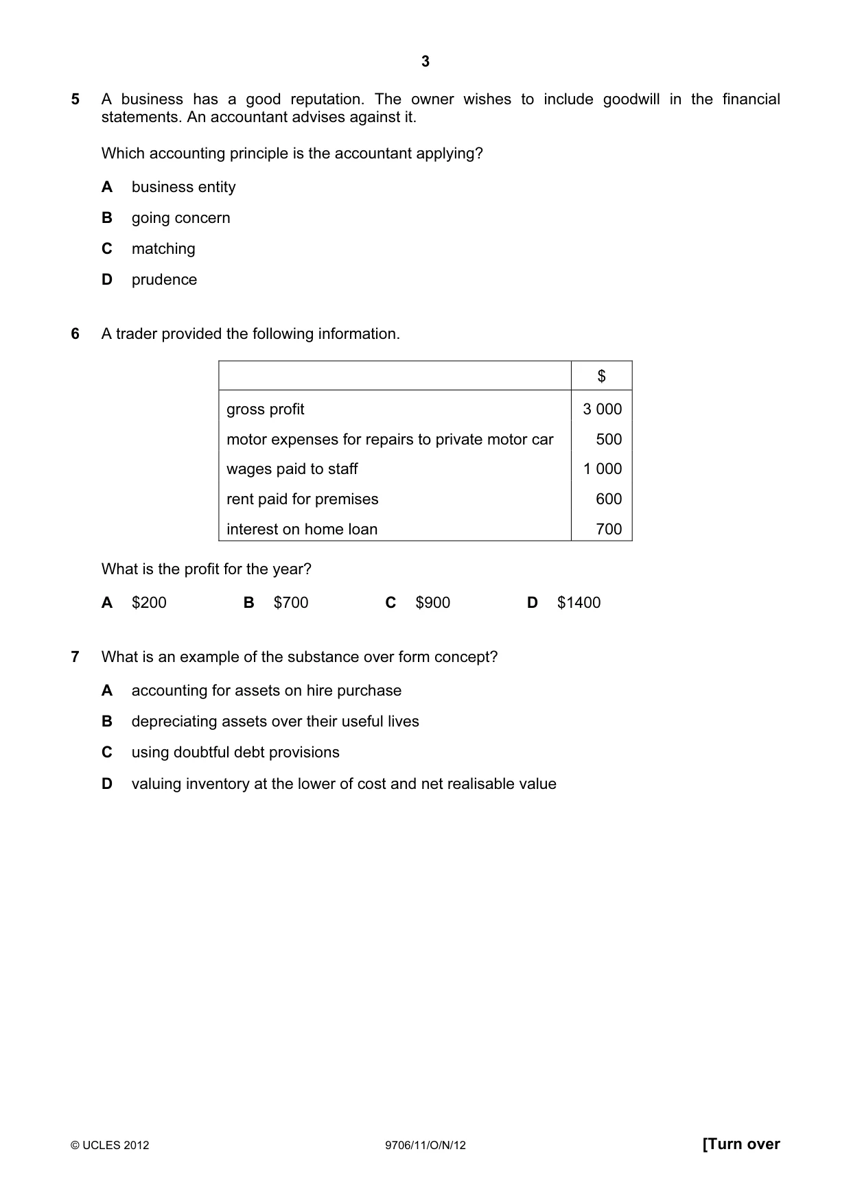 Cambridge A Level Accounting 9706 2012 Oct/Nov Paper 1 · Variant 1 question paper, page 3 of 12