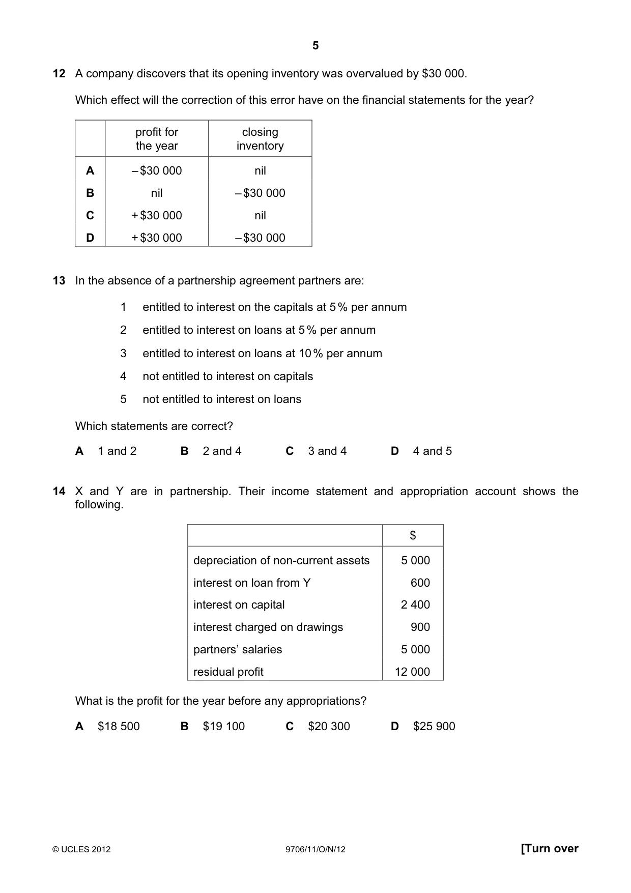 Cambridge A Level Accounting 9706 2012 Oct/Nov Paper 1 · Variant 1 question paper, page 5 of 12