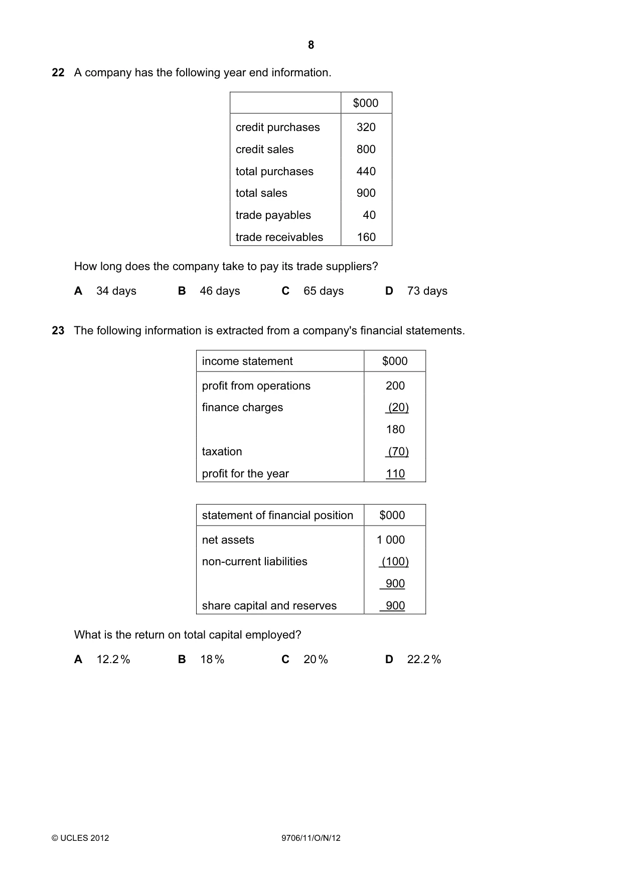 Cambridge A Level Accounting 9706 2012 Oct/Nov Paper 1 · Variant 1 question paper, page 8 of 12