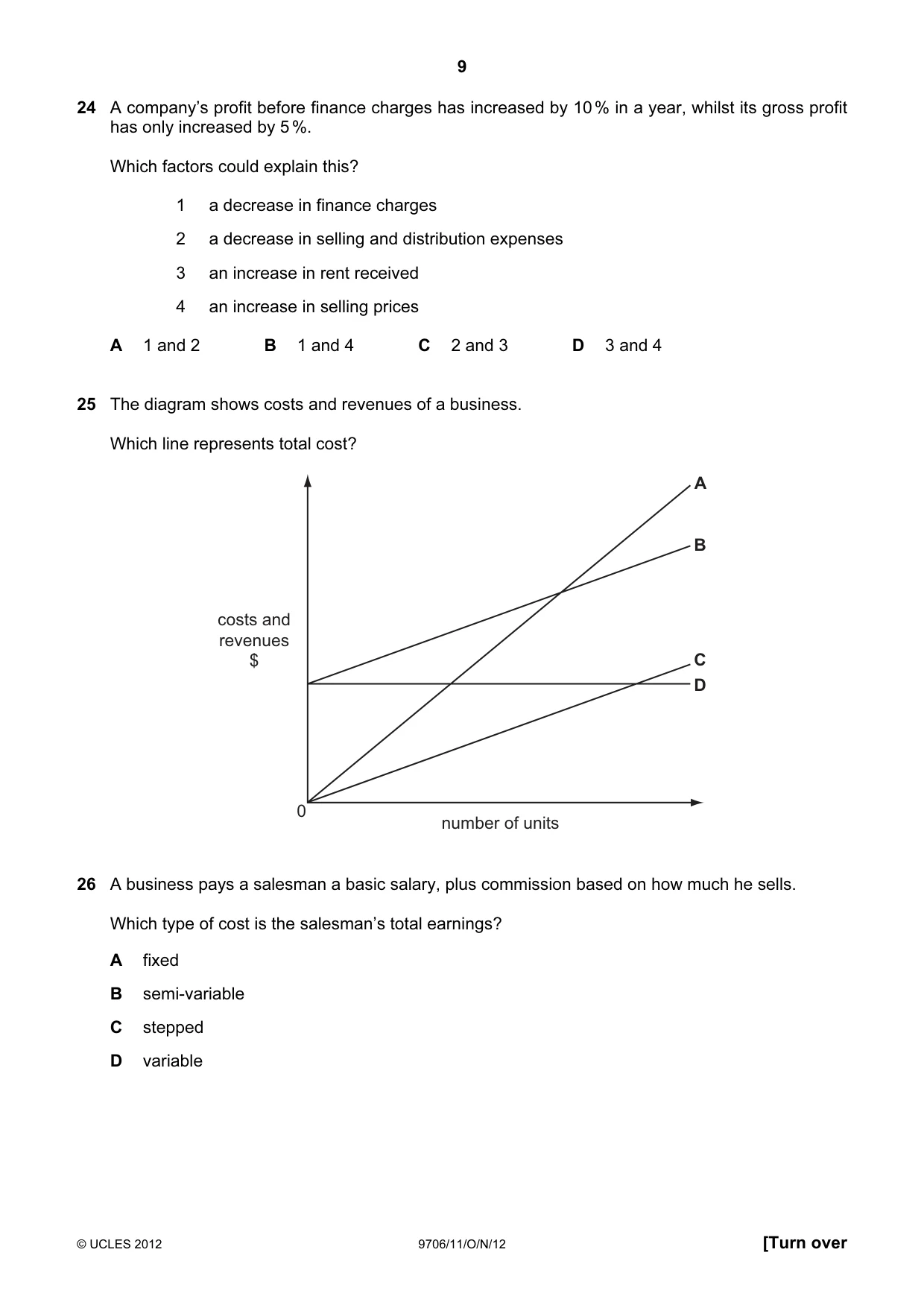 Cambridge A Level Accounting 9706 2012 Oct/Nov Paper 1 · Variant 1 question paper, page 9 of 12