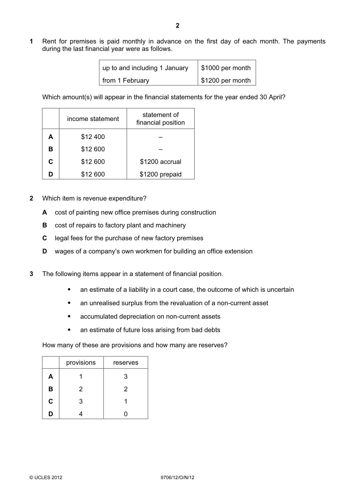 Cambridge A Level Accounting 9706 2012 Oct/Nov Paper 1 · Variant 2 question paper, page 2 of 12