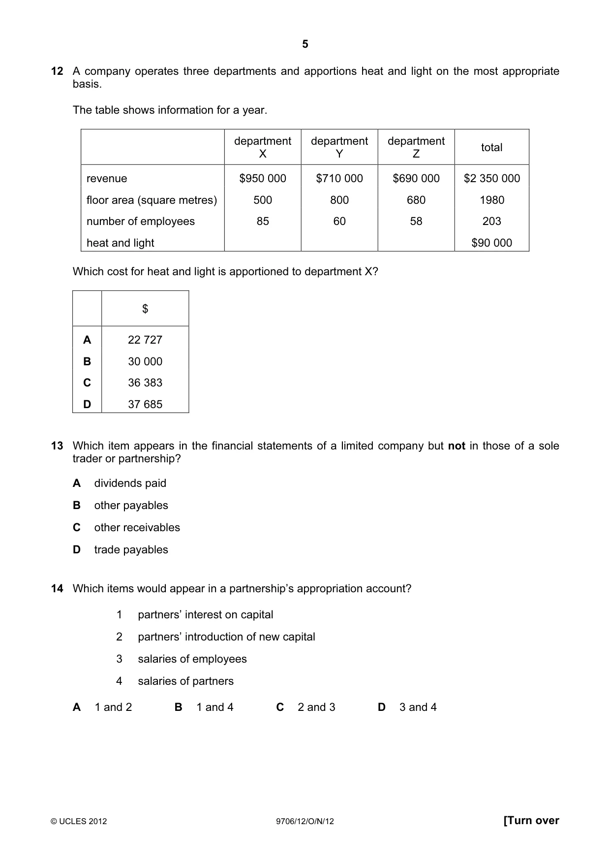 Cambridge A Level Accounting 9706 2012 Oct/Nov Paper 1 · Variant 2 question paper, page 5 of 12