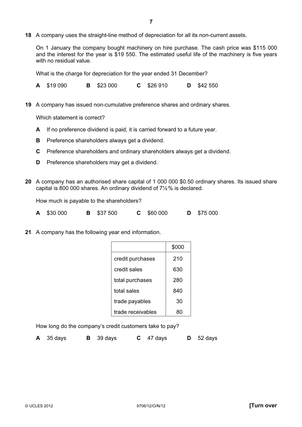Cambridge A Level Accounting 9706 2012 Oct/Nov Paper 1 · Variant 2 question paper, page 7 of 12