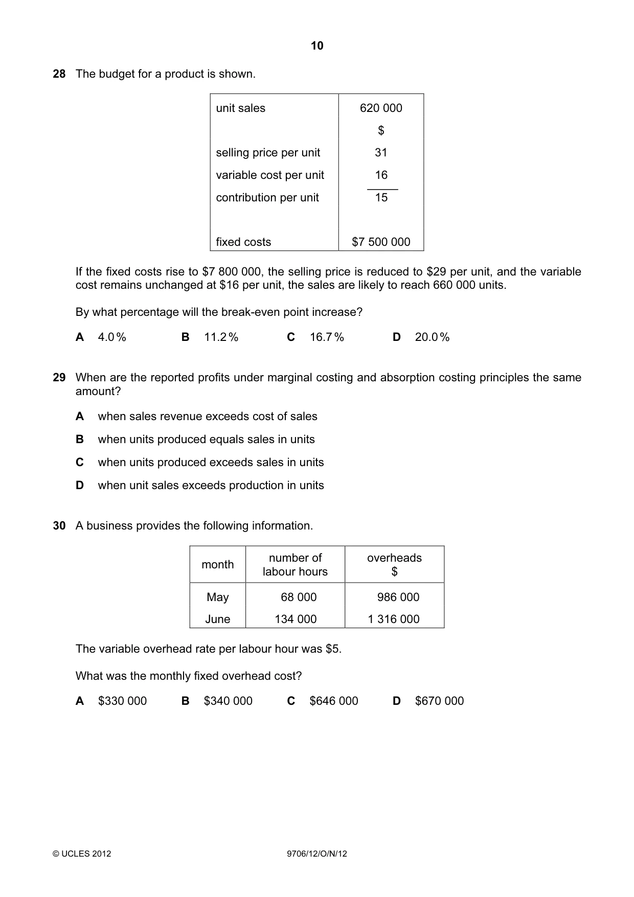 Cambridge A Level Accounting 9706 2012 Oct/Nov Paper 1 · Variant 2 question paper, page 10 of 12