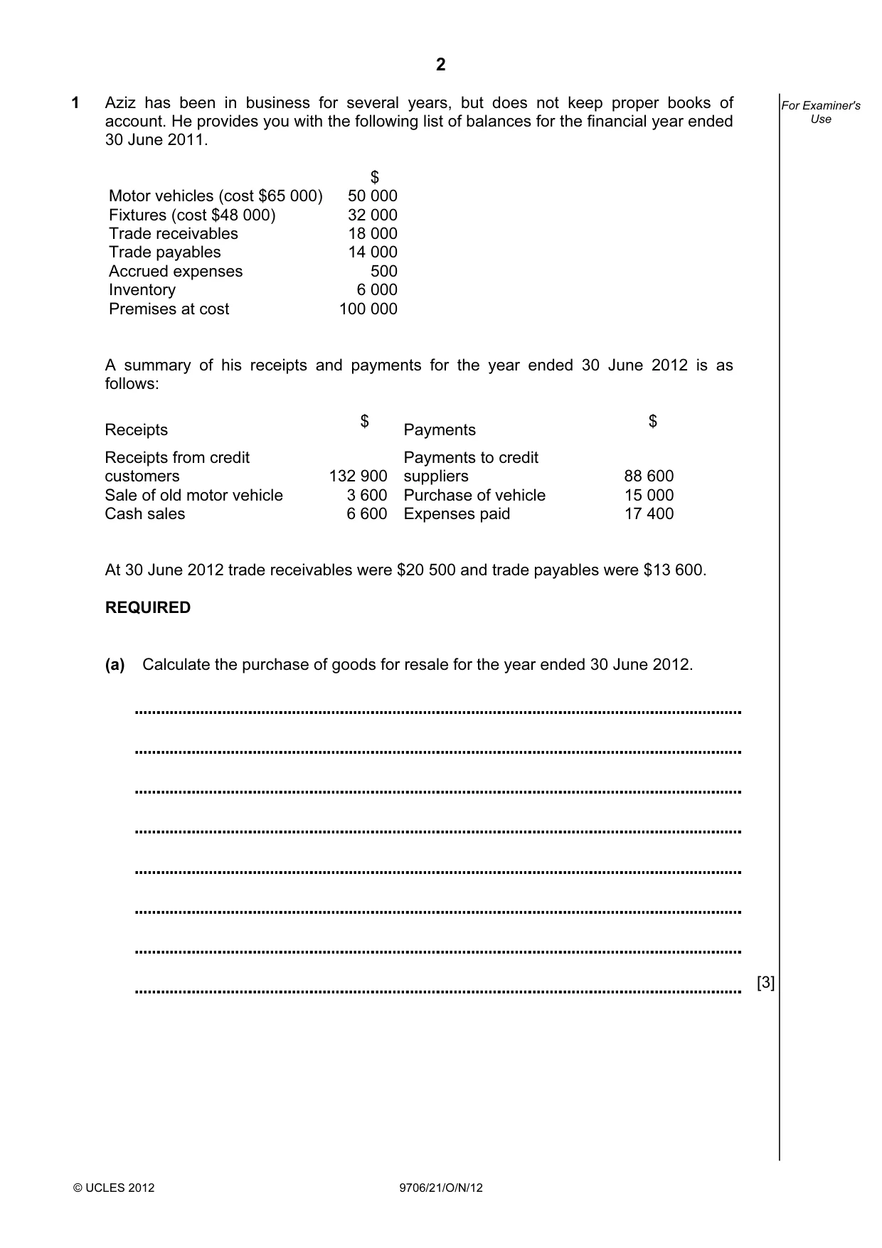 Cambridge A Level Accounting 9706 2012 Oct/Nov Paper 2 · Variant 1 question paper, page 2 of 16