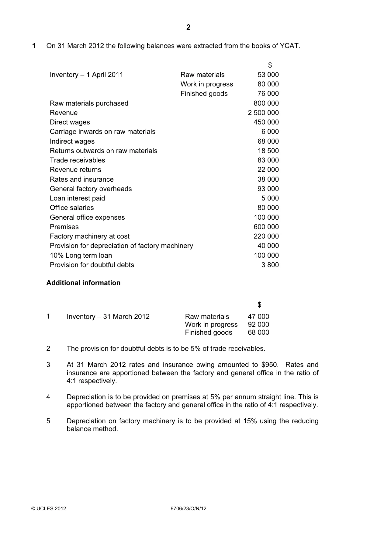 Cambridge A Level Accounting 9706 2012 Oct/Nov Paper 2 · Variant 3 question paper, page 2 of 16