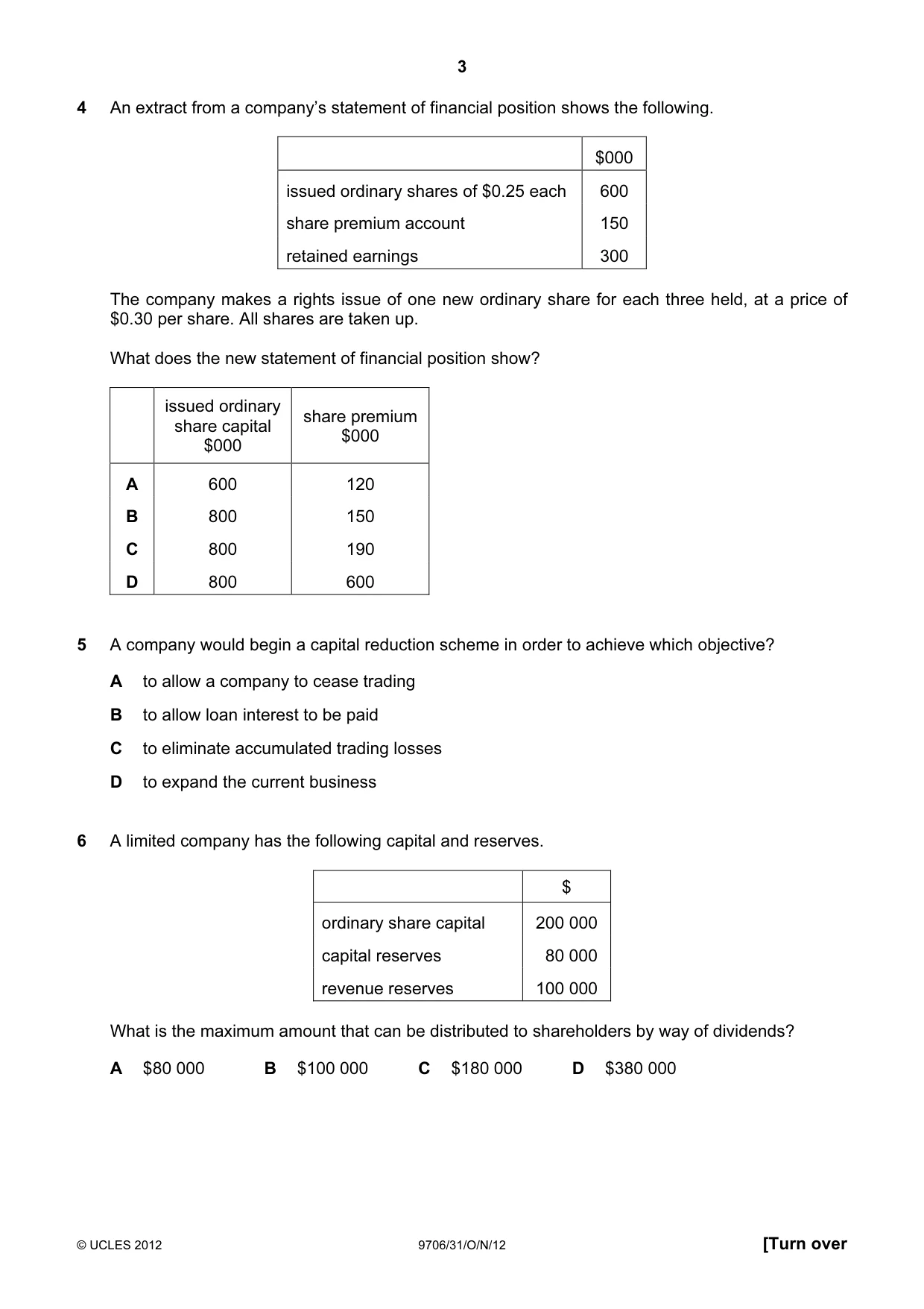 Cambridge A Level Accounting 9706 2012 Oct/Nov Paper 3 · Variant 1 question paper, page 3 of 12