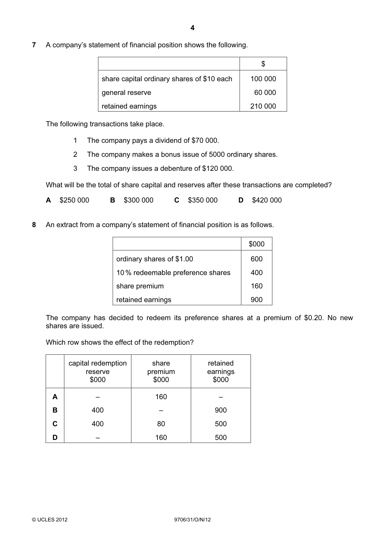Cambridge A Level Accounting 9706 2012 Oct/Nov Paper 3 · Variant 1 question paper, page 4 of 12