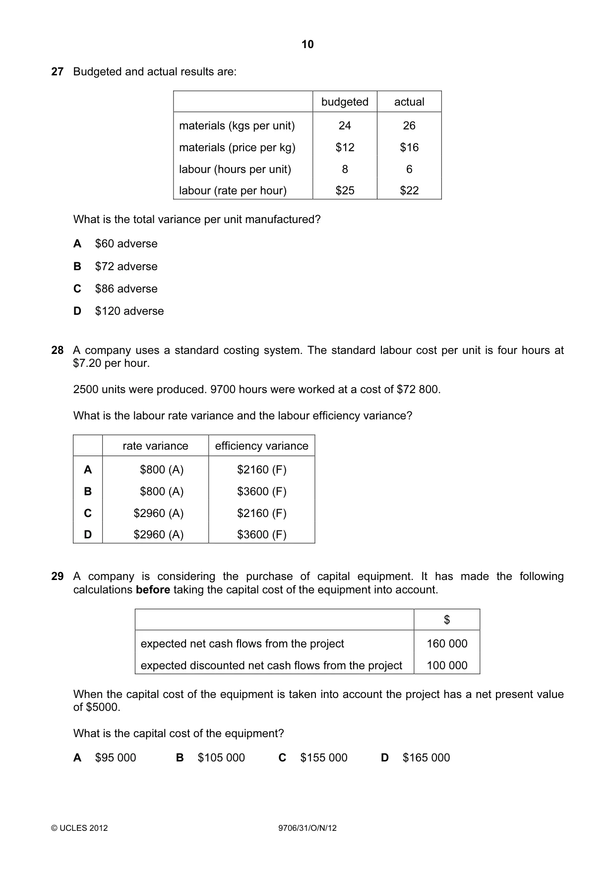 Cambridge A Level Accounting 9706 2012 Oct/Nov Paper 3 · Variant 1 question paper, page 10 of 12