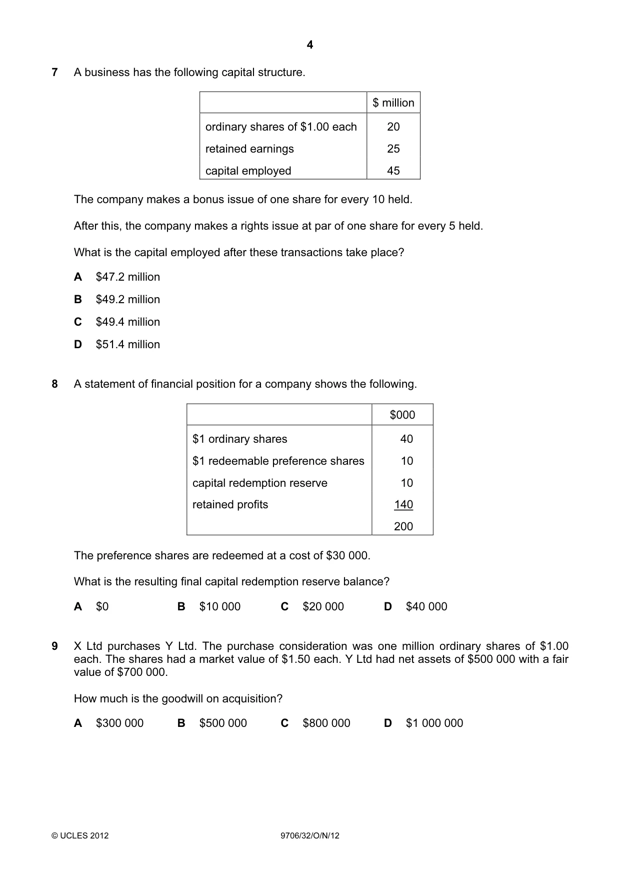 Cambridge A Level Accounting 9706 2012 Oct/Nov Paper 3 · Variant 2 question paper, page 4 of 12