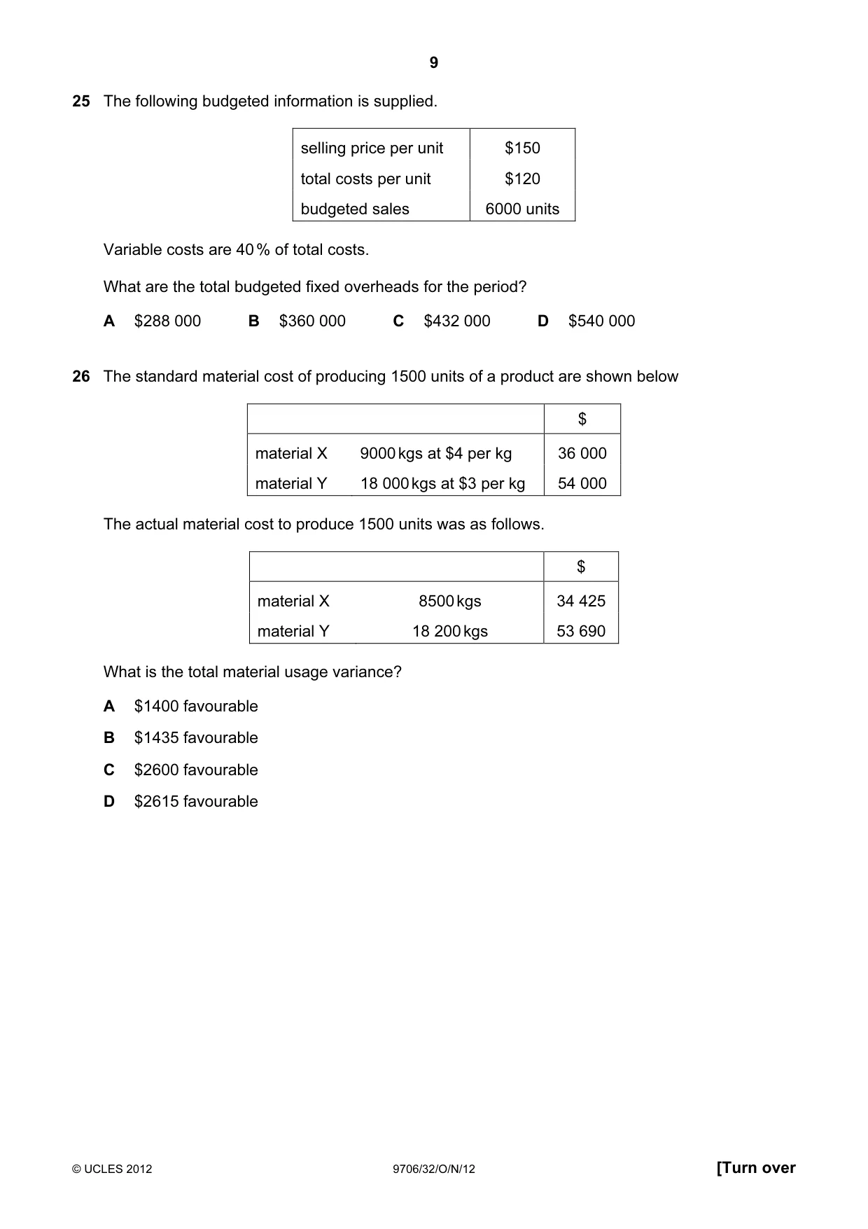 Cambridge A Level Accounting 9706 2012 Oct/Nov Paper 3 · Variant 2 question paper, page 9 of 12