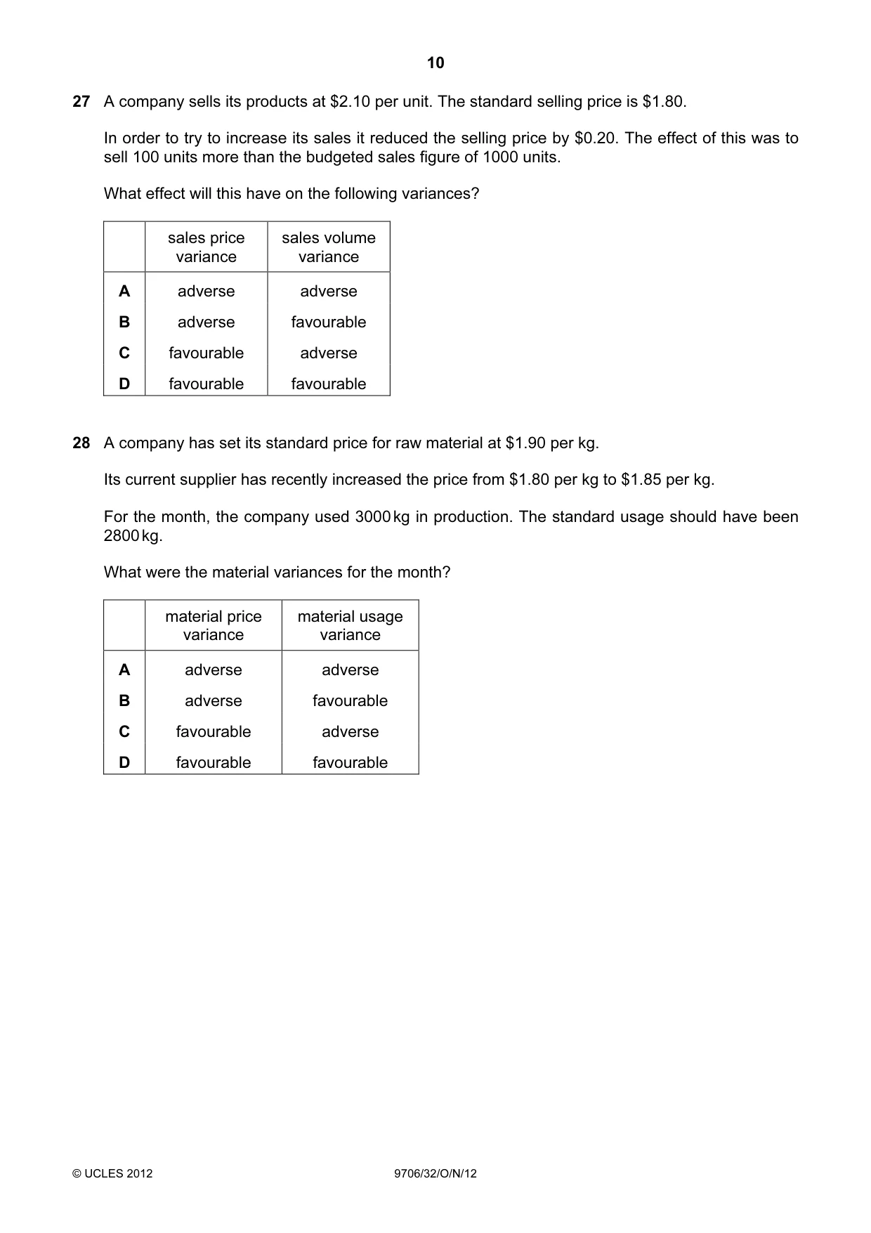 Cambridge A Level Accounting 9706 2012 Oct/Nov Paper 3 · Variant 2 question paper, page 10 of 12