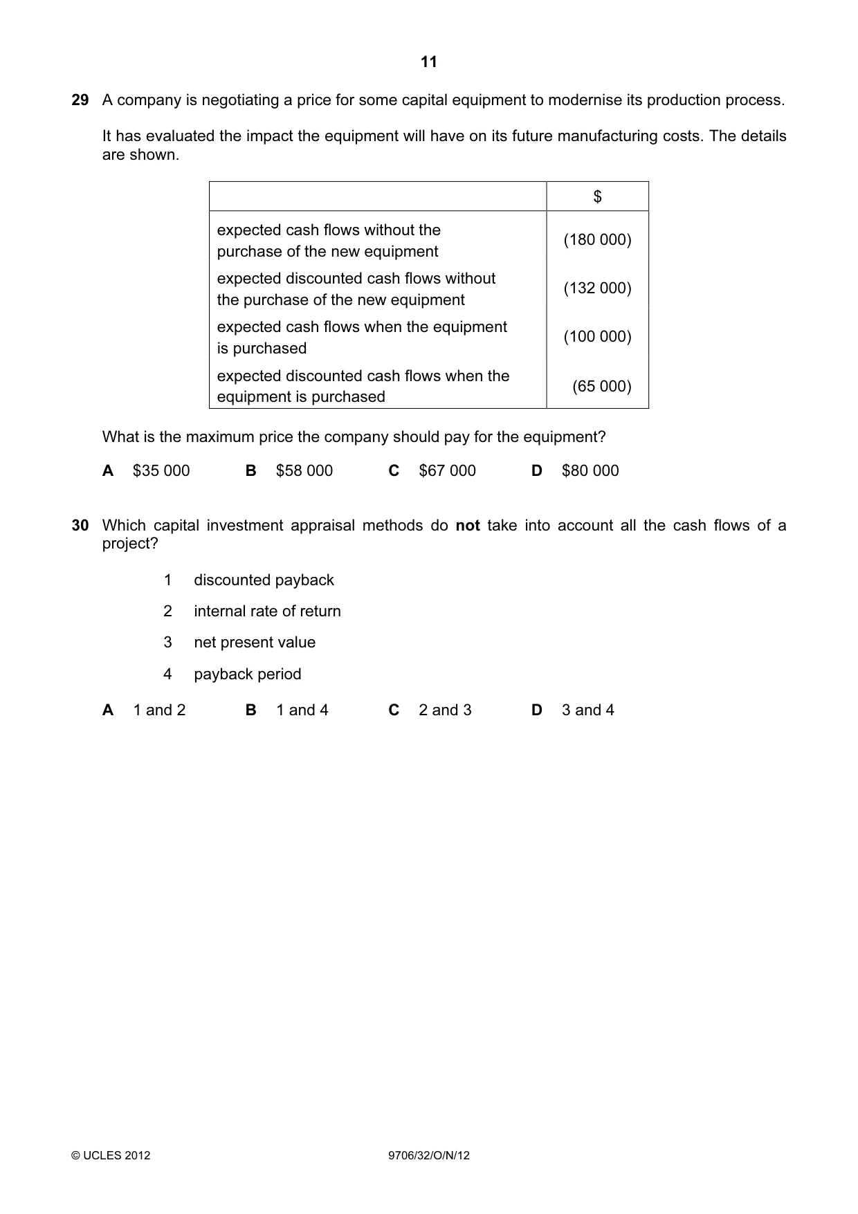 Cambridge A Level Accounting 9706 2012 Oct/Nov Paper 3 · Variant 2 question paper, page 11 of 12