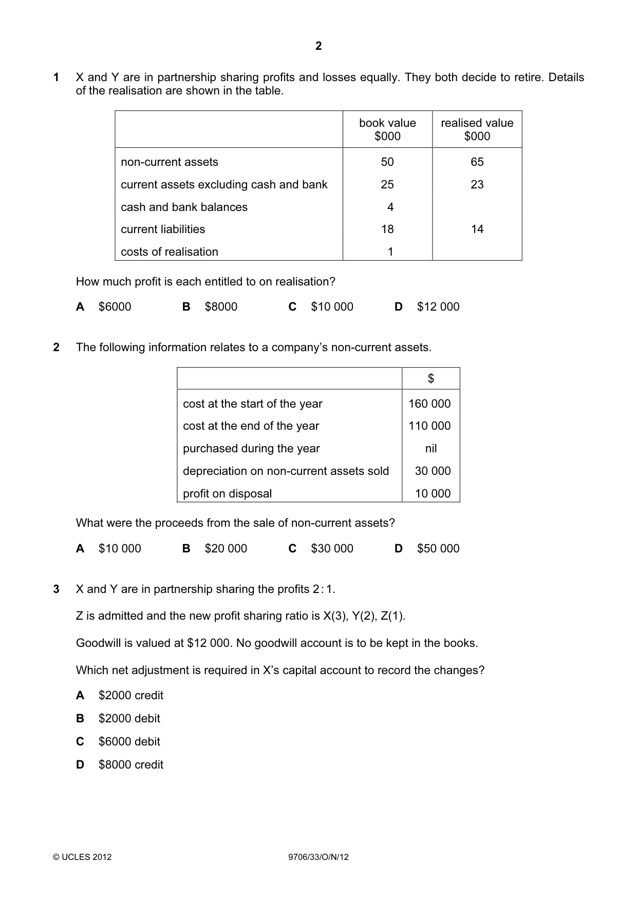 Cambridge A Level Accounting 9706 2012 Oct/Nov Paper 3 · Variant 3 question paper, page 2 of 12
