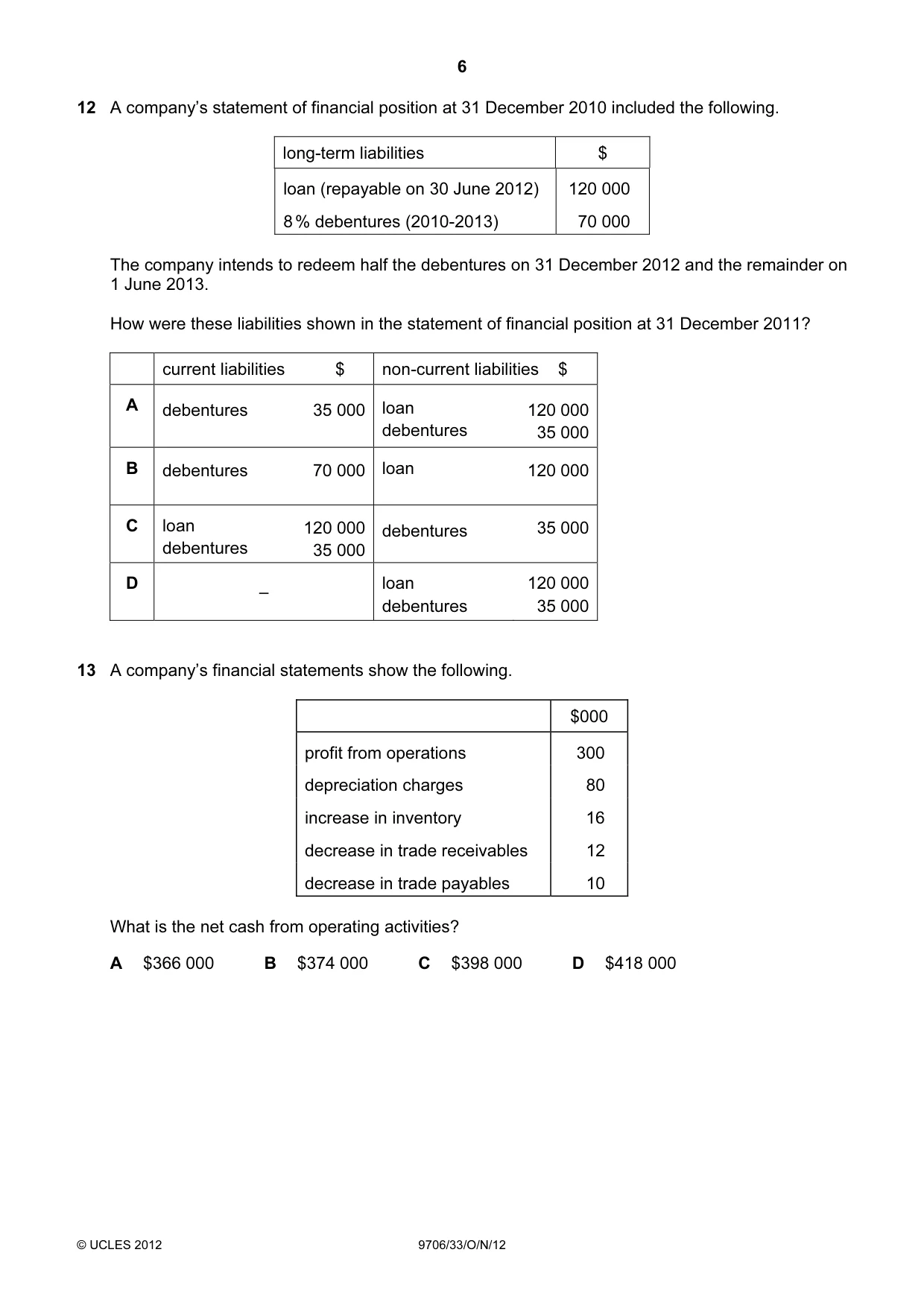 Cambridge A Level Accounting 9706 2012 Oct/Nov Paper 3 · Variant 3 question paper, page 6 of 12