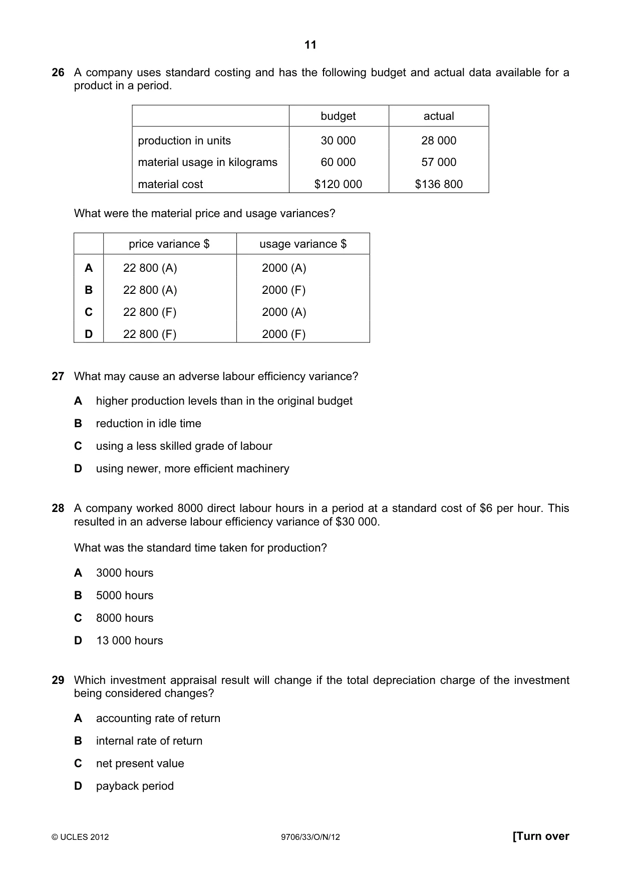 Cambridge A Level Accounting 9706 2012 Oct/Nov Paper 3 · Variant 3 question paper, page 11 of 12