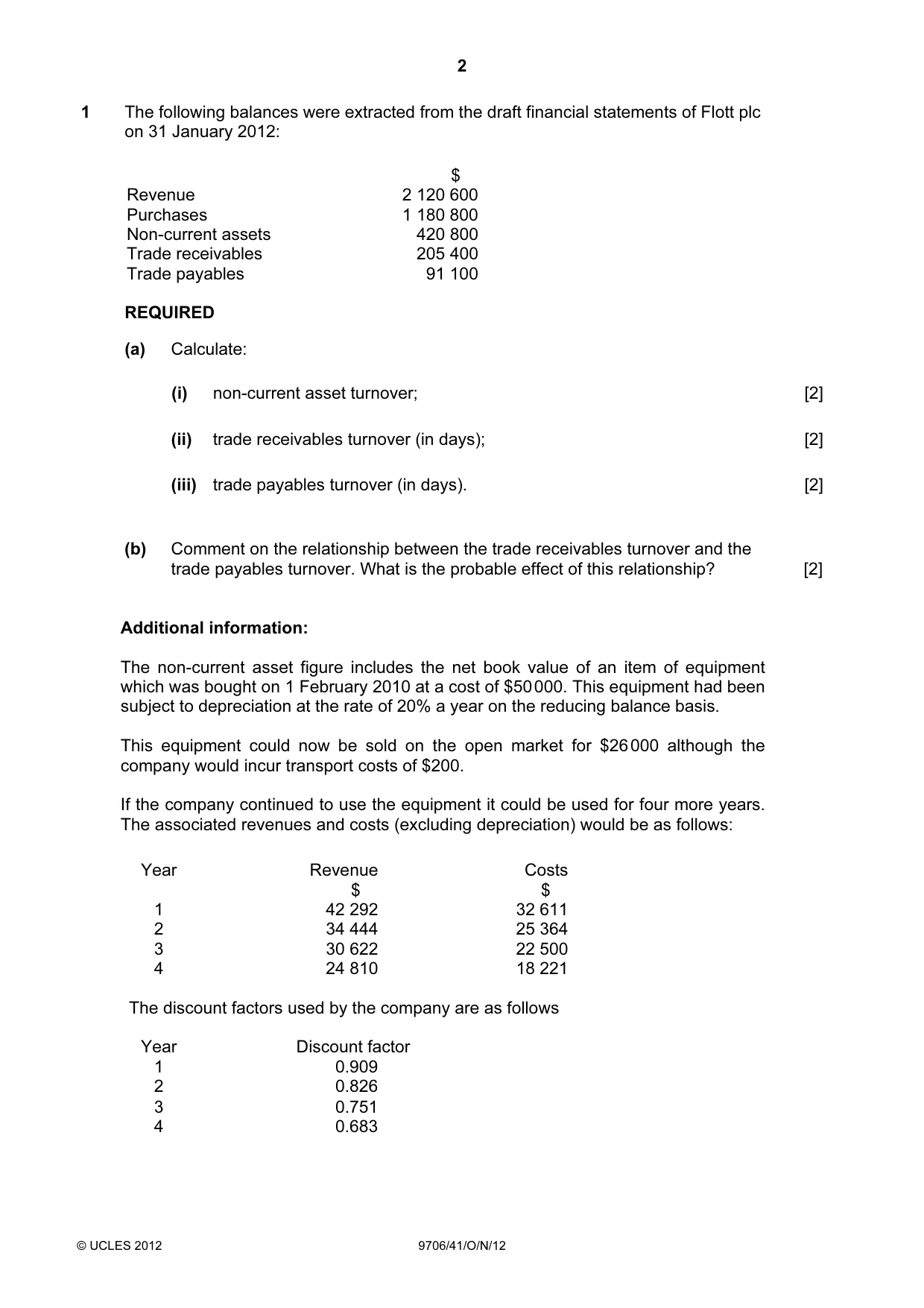 Cambridge A Level Accounting 9706 2012 Oct/Nov Paper 4 · Variant 1 question paper, page 2 of 8