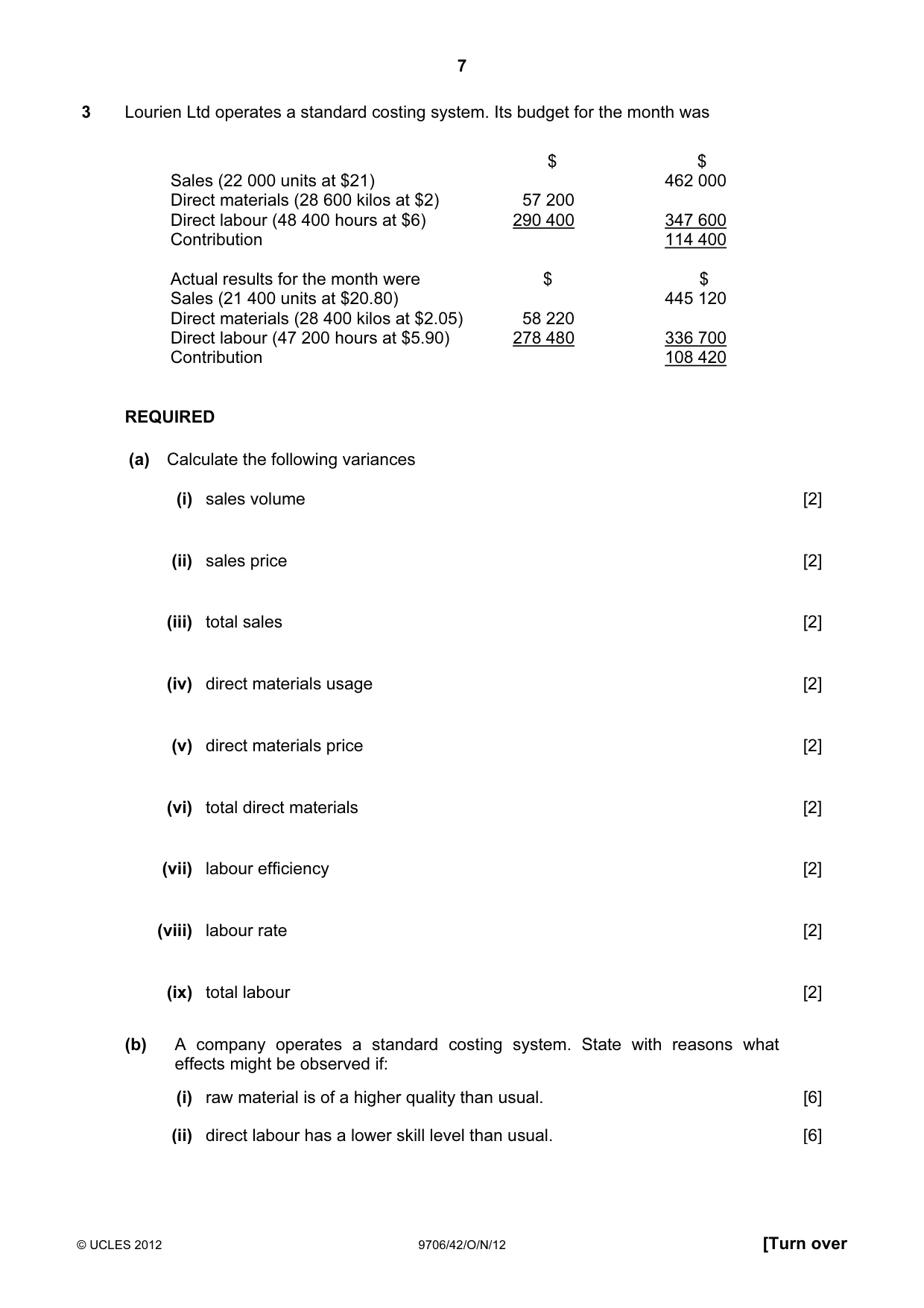 Cambridge A Level Accounting 9706 2012 Oct/Nov Paper 4 · Variant 2 question paper, page 7 of 8