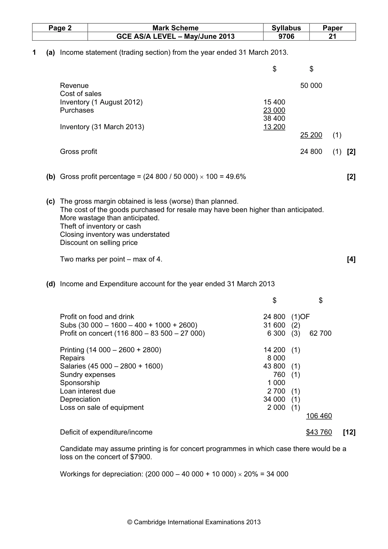 Mark scheme, page 2 of 6