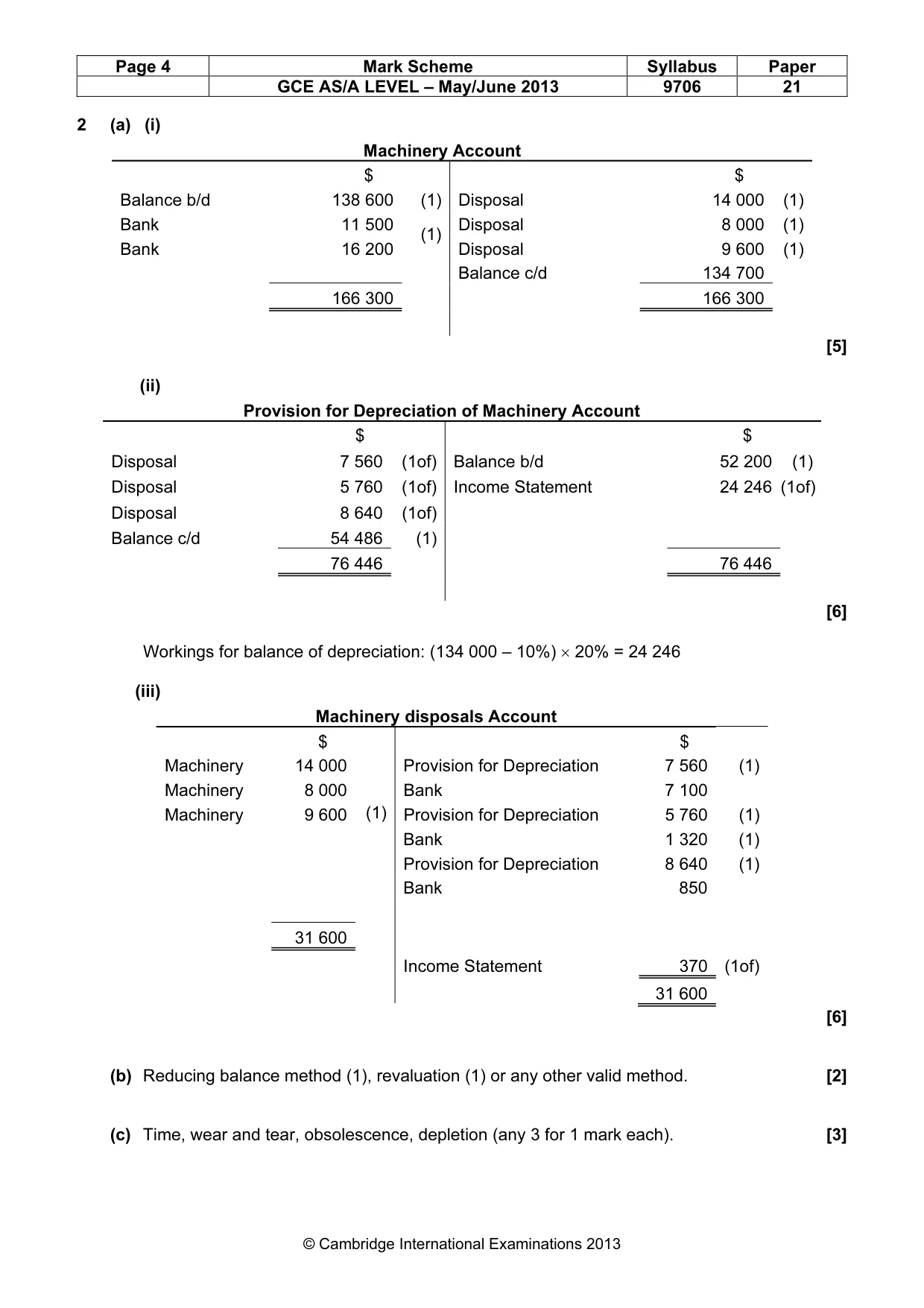 Mark scheme, page 4 of 6