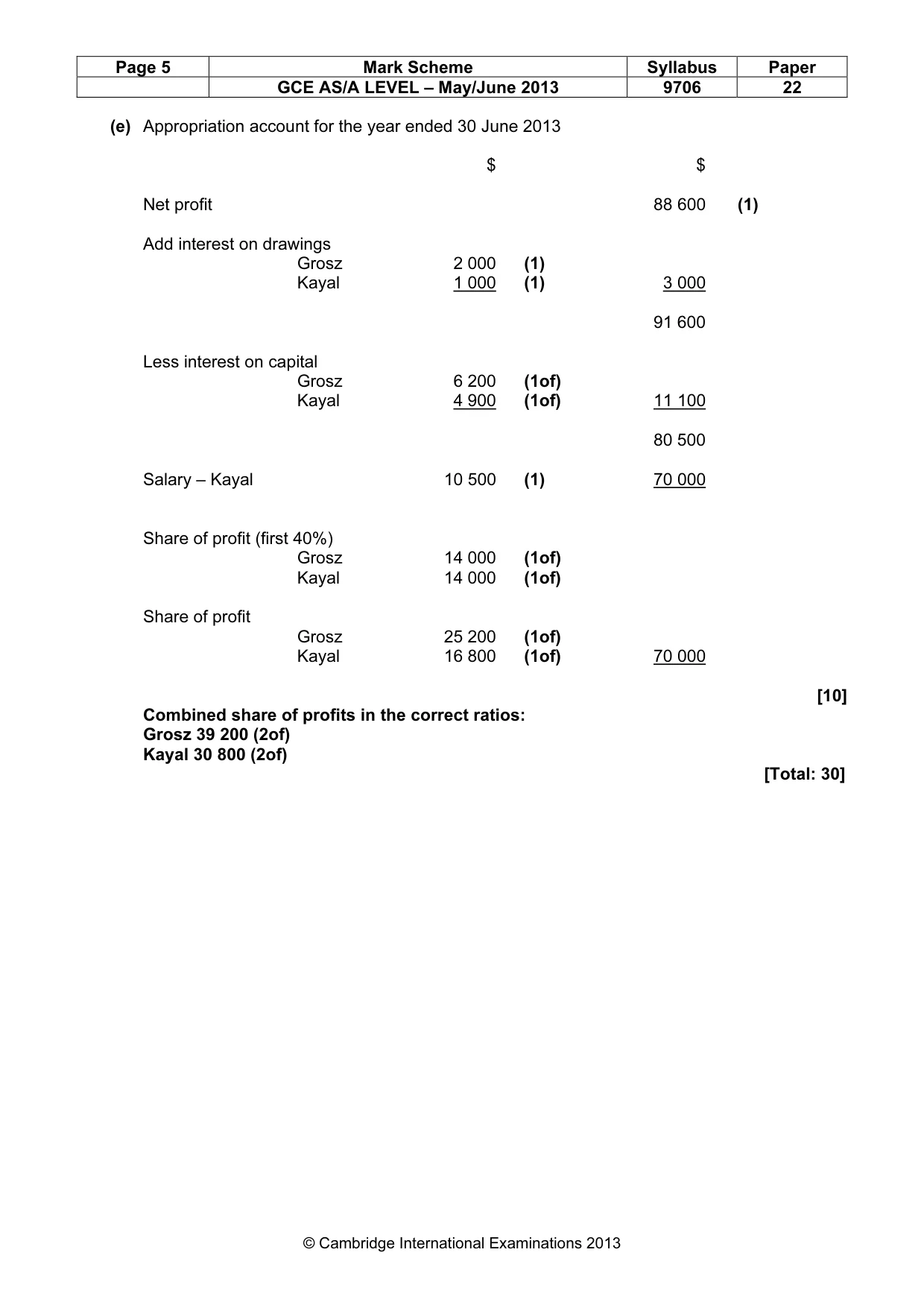 Mark scheme, page 5 of 7