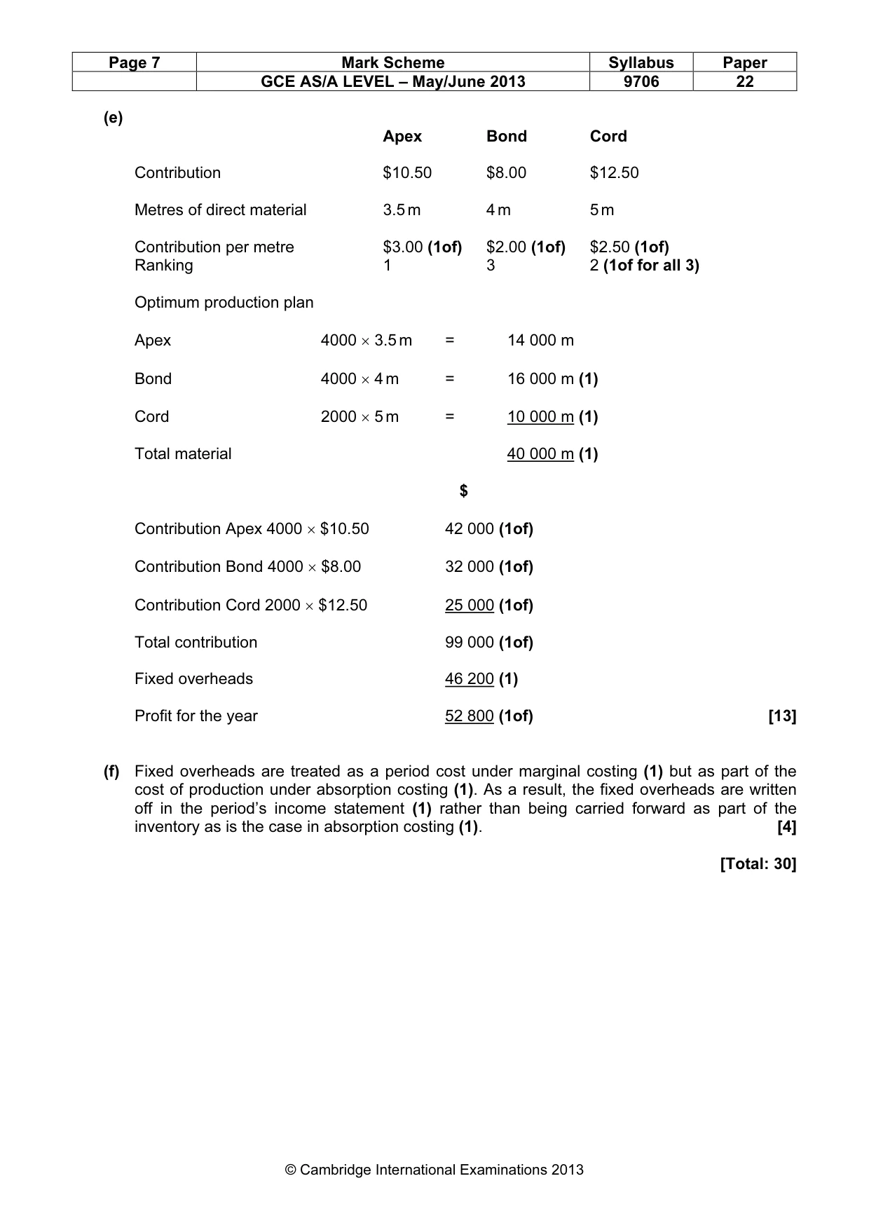 Mark scheme, page 7 of 7