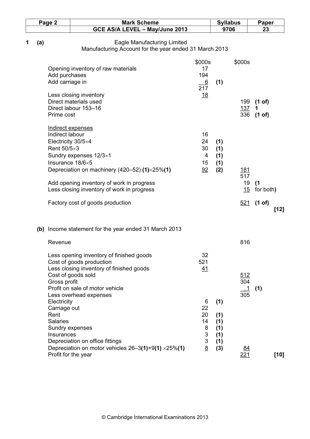 Mark scheme, page 2 of 6