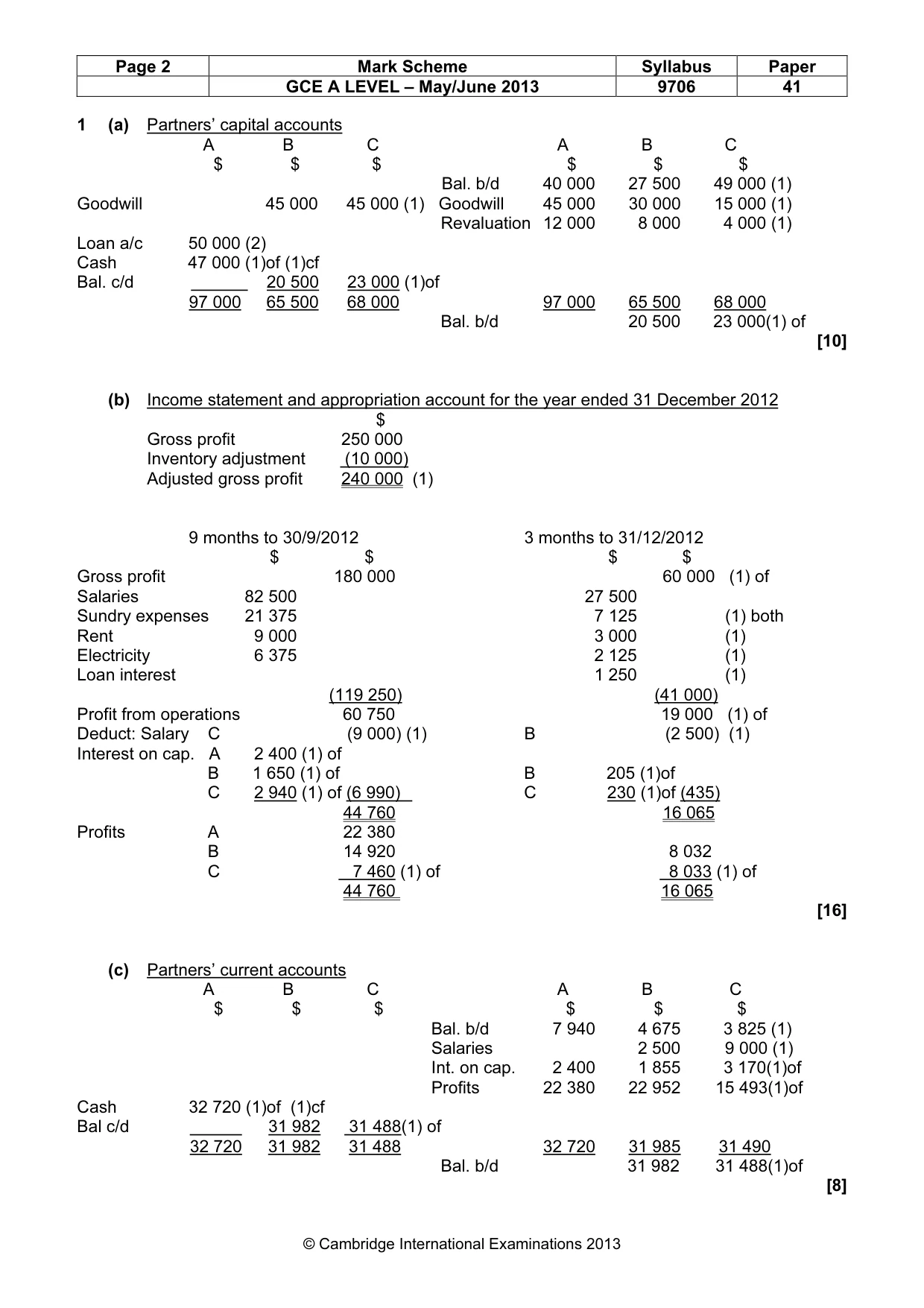 Mark scheme, page 2 of 7
