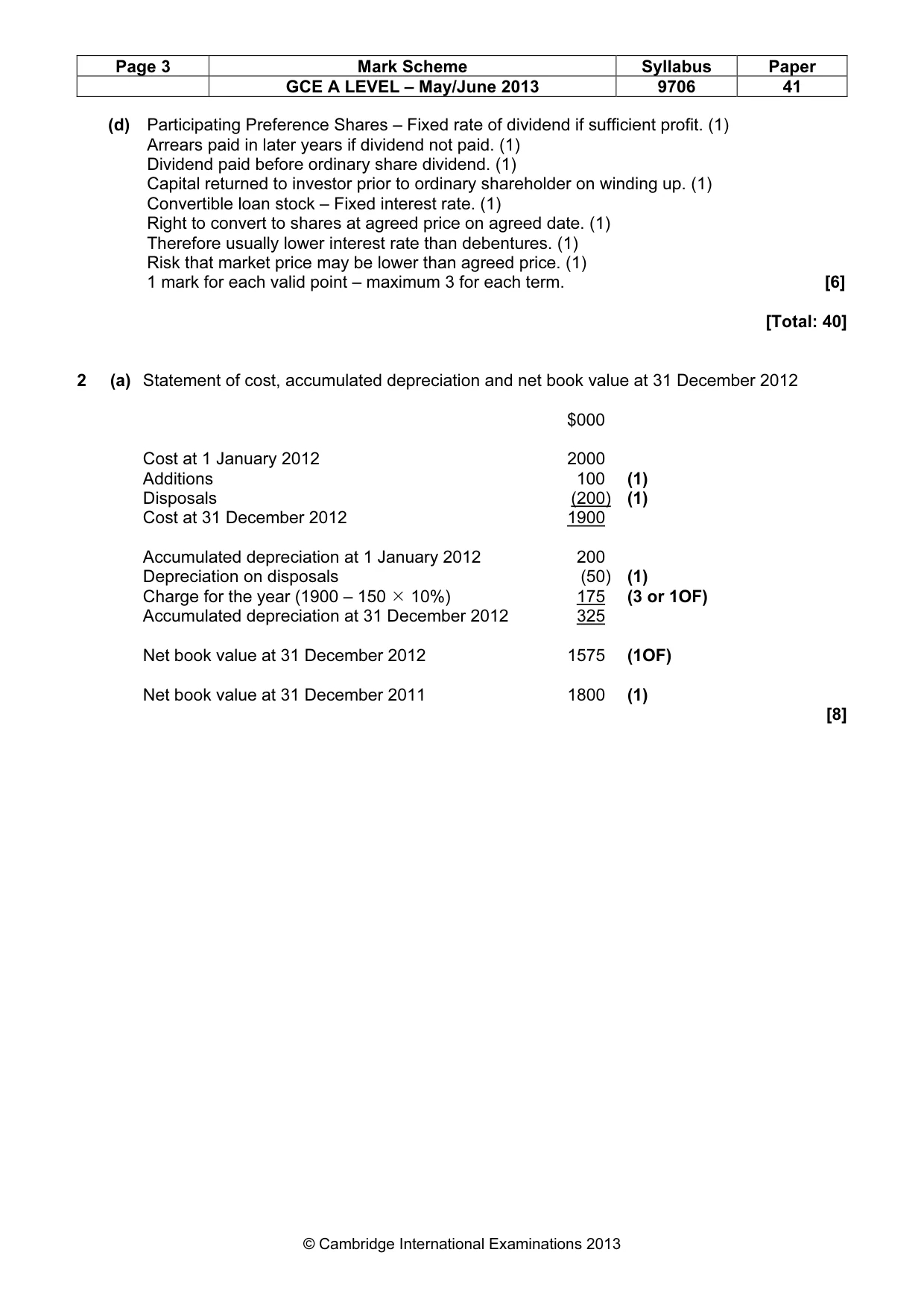 Mark scheme, page 3 of 7