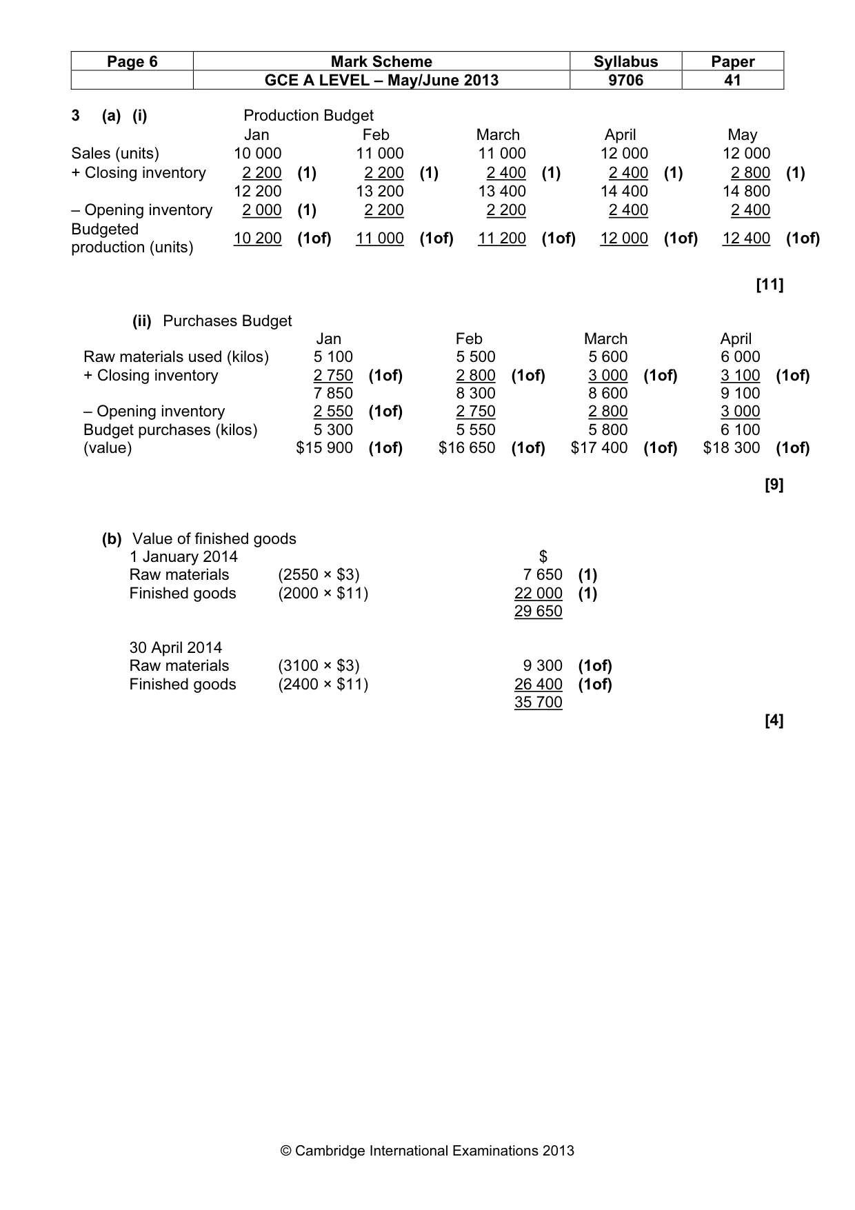 Mark scheme, page 6 of 7