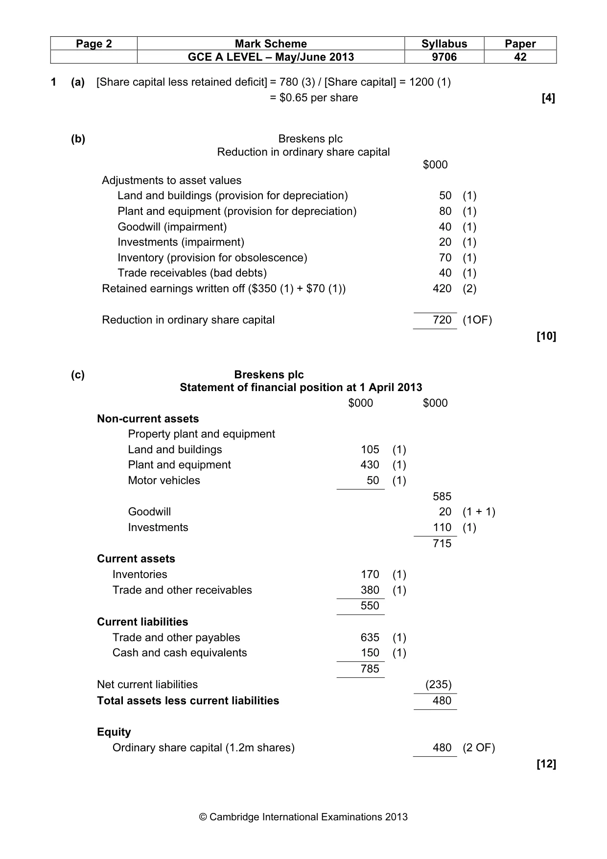 Mark scheme, page 2 of 6
