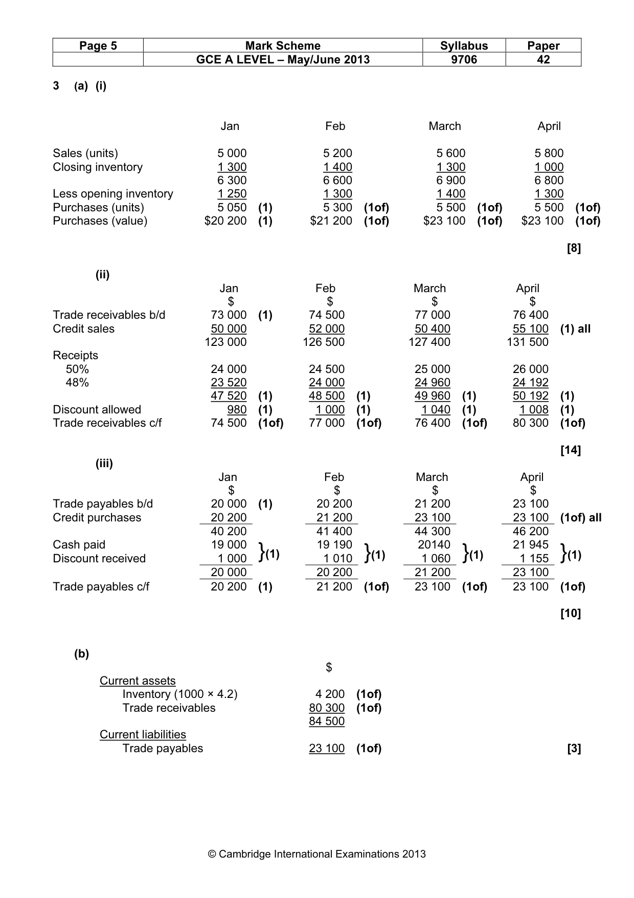 Mark scheme, page 5 of 6