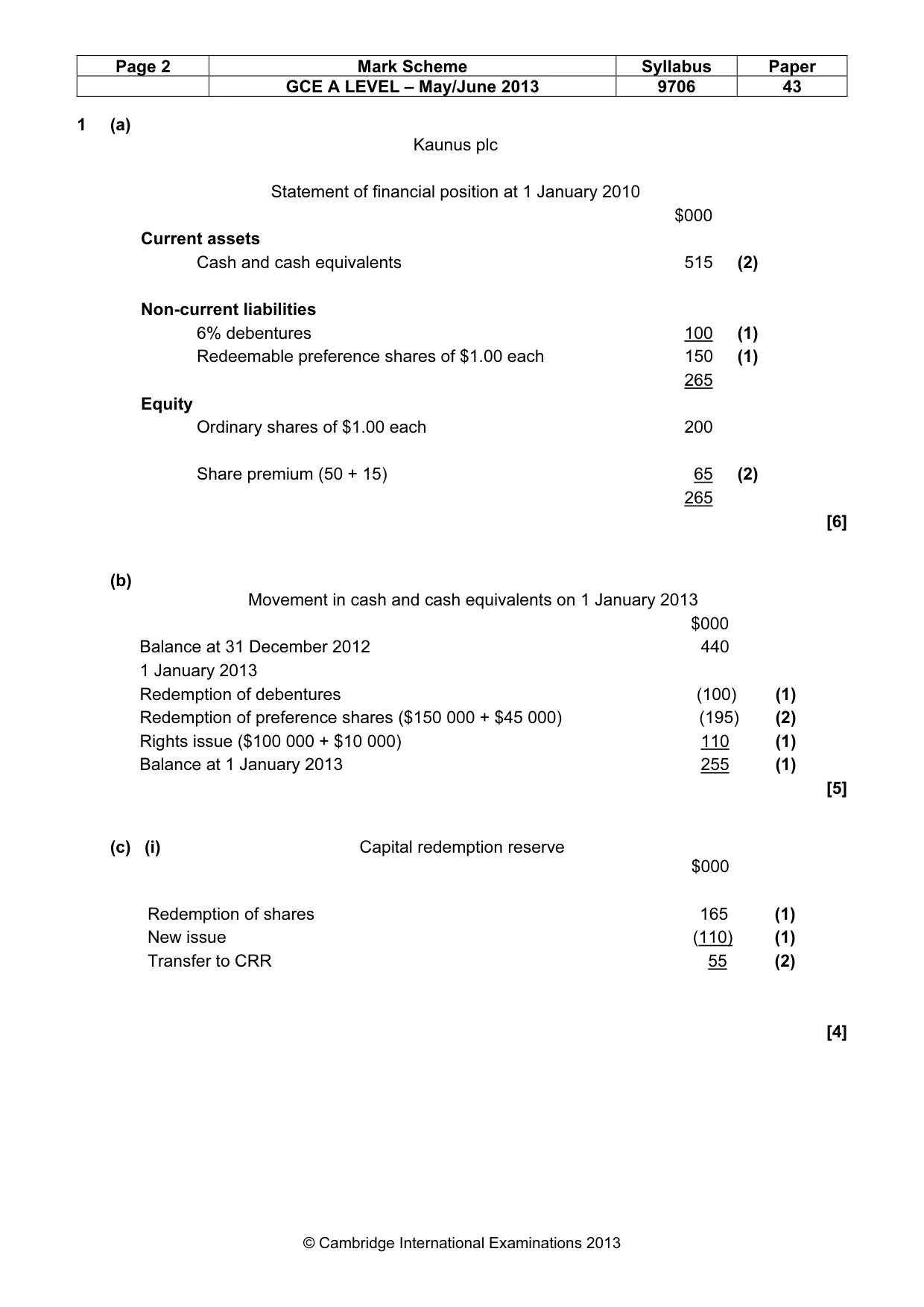 Mark scheme, page 2 of 7