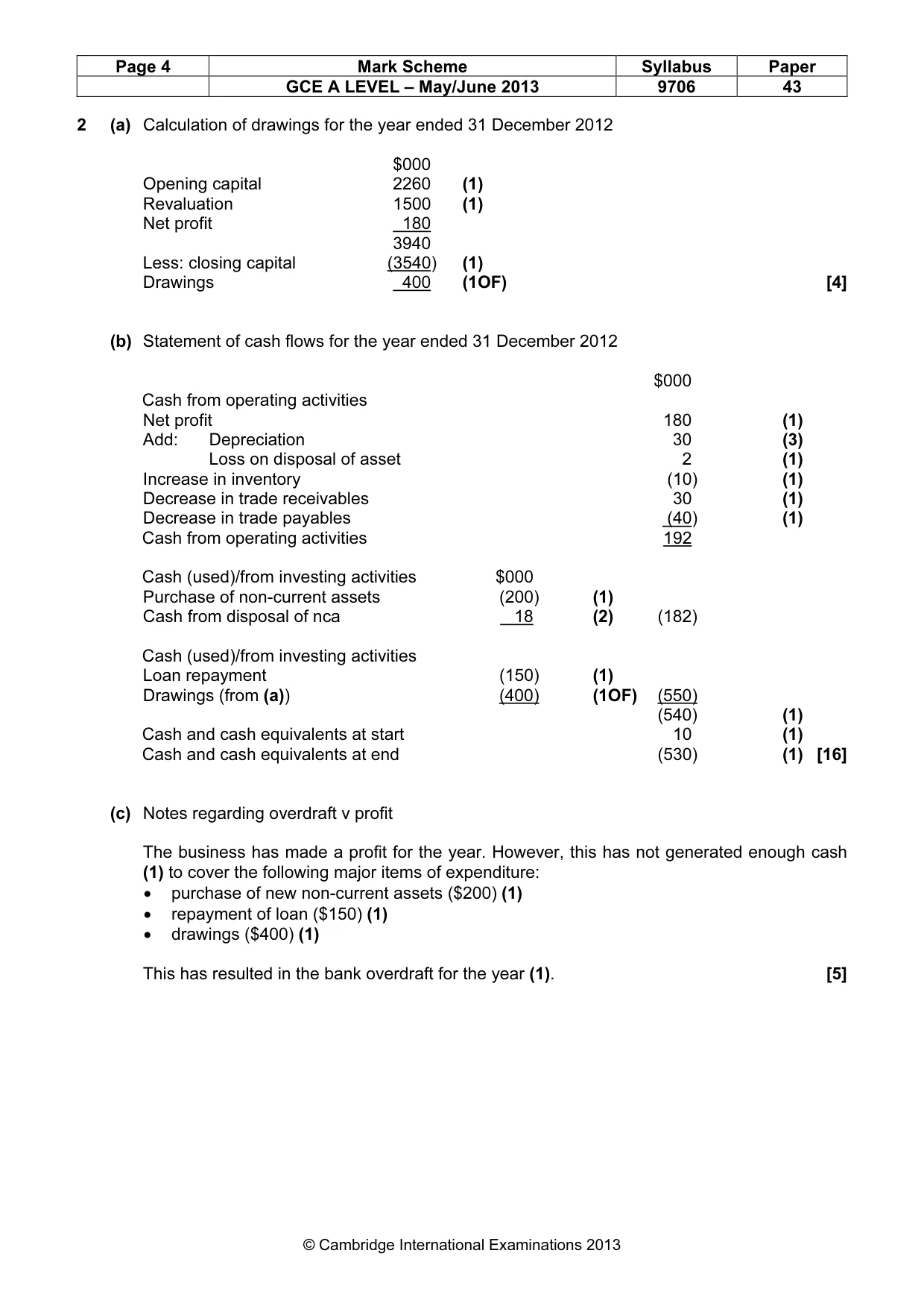 Mark scheme, page 4 of 7