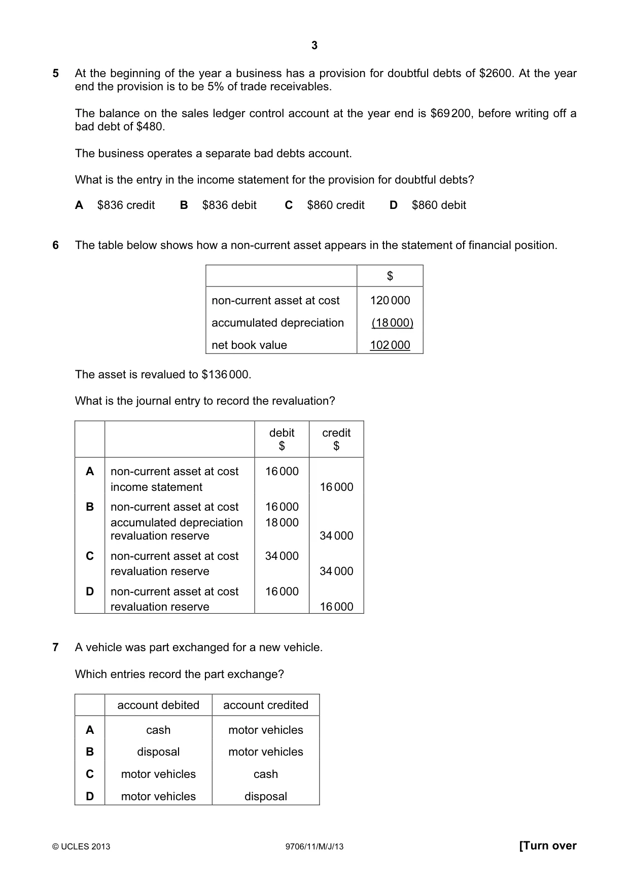 Cambridge A Level Accounting 9706 2013 May/June Paper 1 · Variant 1 question paper, page 3 of 12