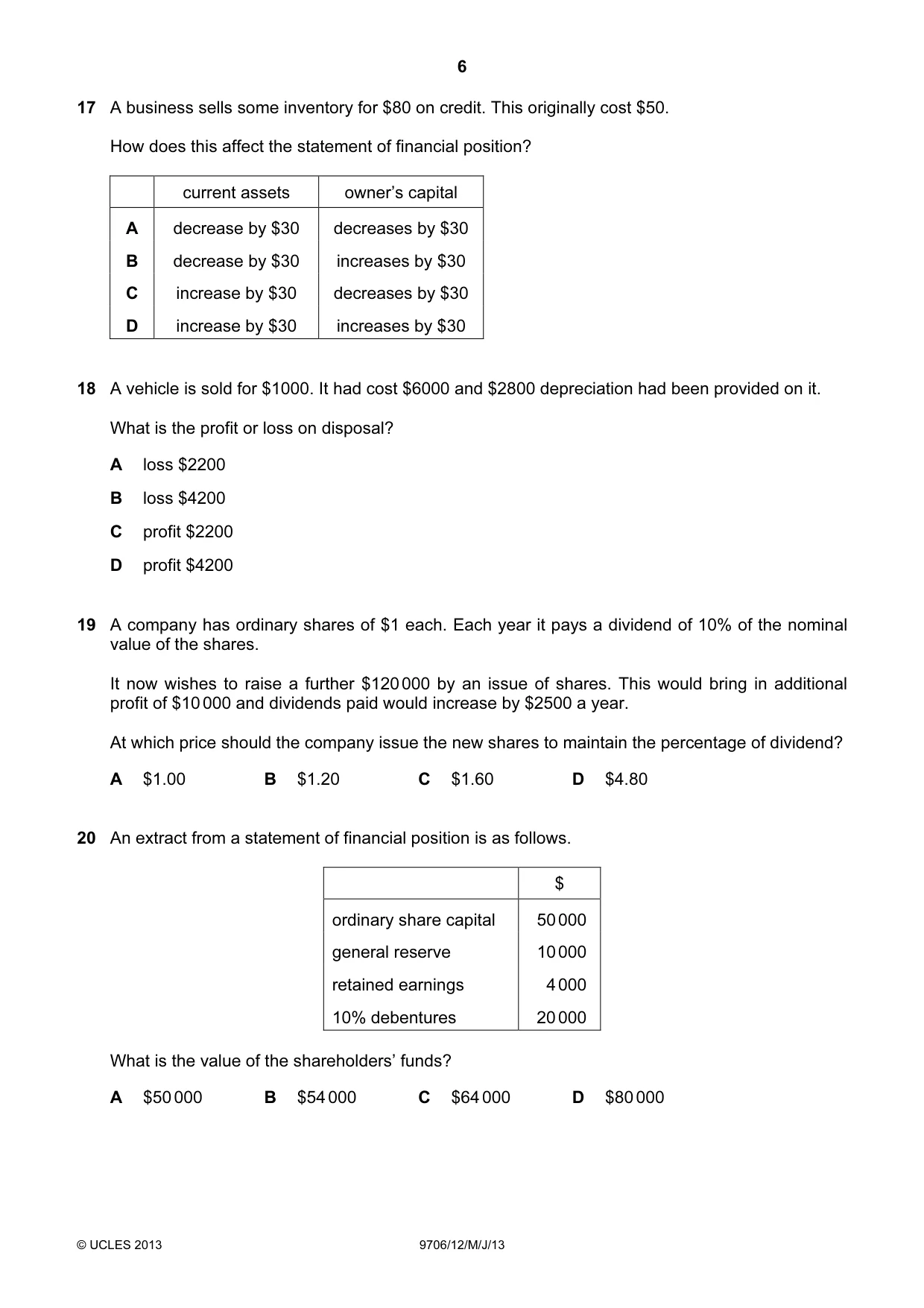 Cambridge A Level Accounting 9706 2013 May/June Paper 1 · Variant 2 question paper, page 6 of 12
