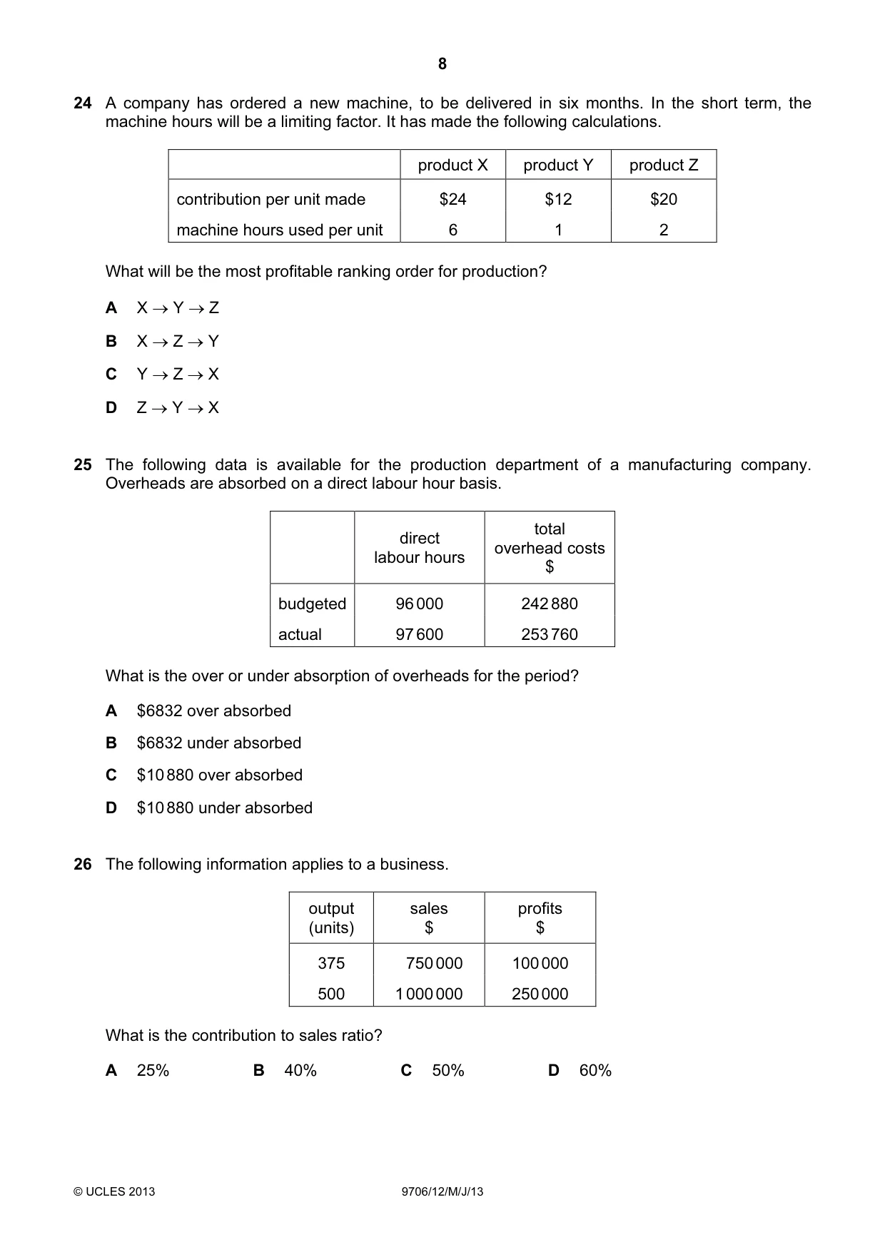 Cambridge A Level Accounting 9706 2013 May/June Paper 1 · Variant 2 question paper, page 8 of 12