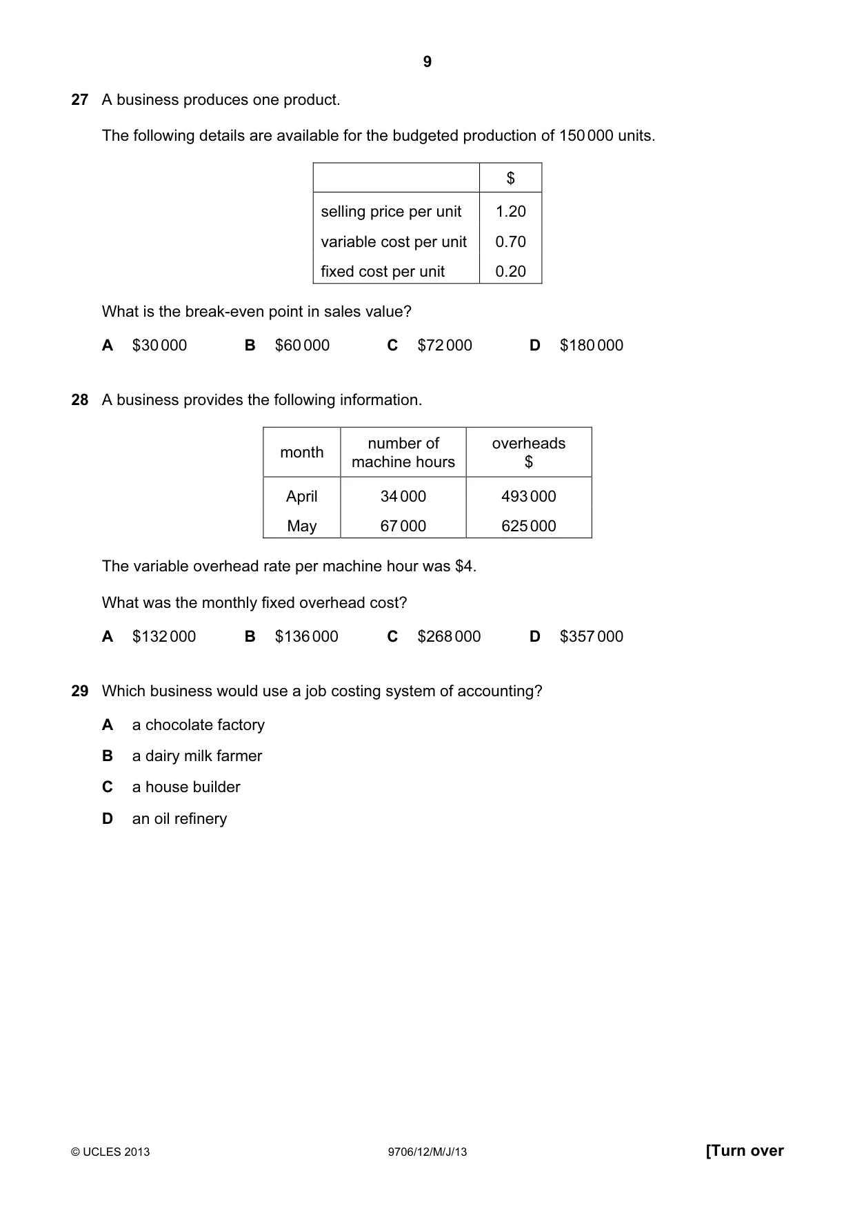 Cambridge A Level Accounting 9706 2013 May/June Paper 1 · Variant 2 question paper, page 9 of 12