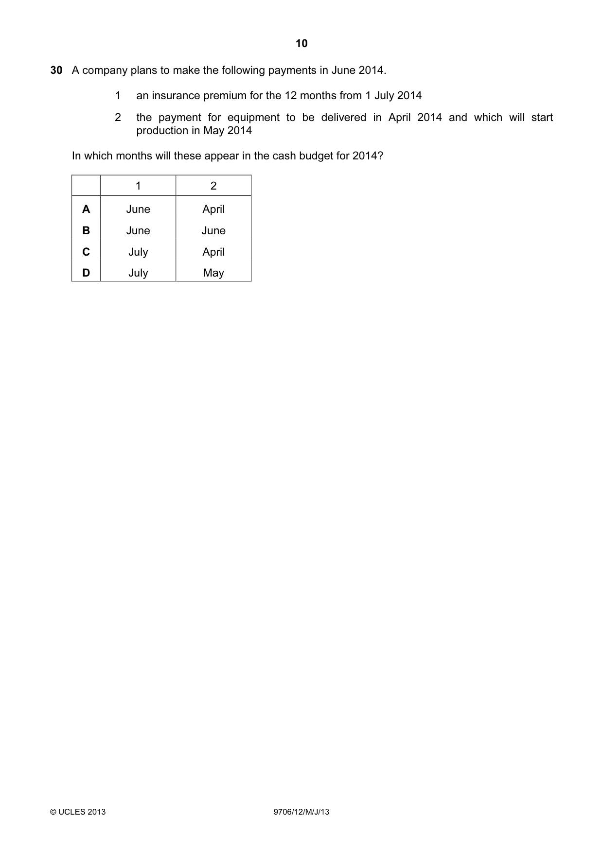 Cambridge A Level Accounting 9706 2013 May/June Paper 1 · Variant 2 question paper, page 10 of 12