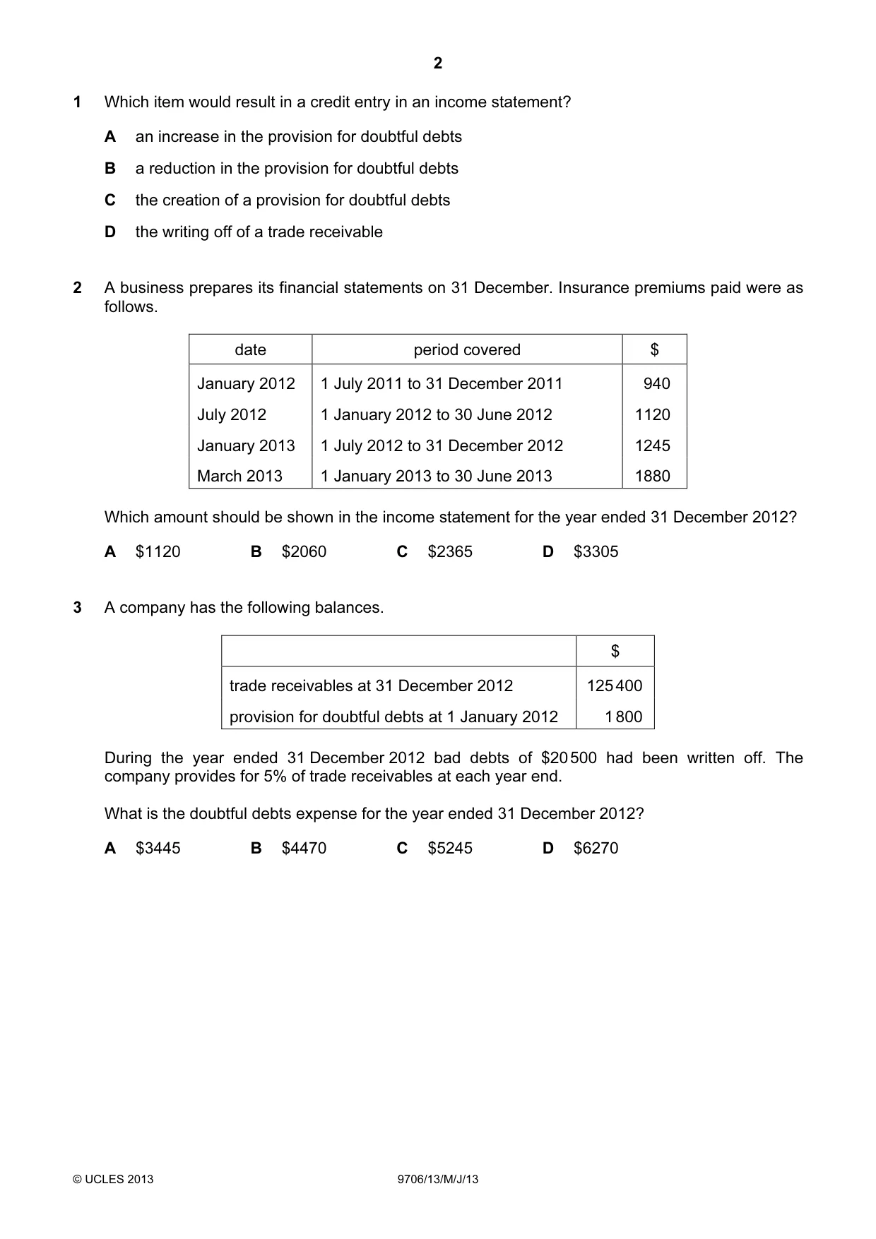 Cambridge A Level Accounting 9706 2013 May/June Paper 1 · Variant 3 question paper, page 2 of 12