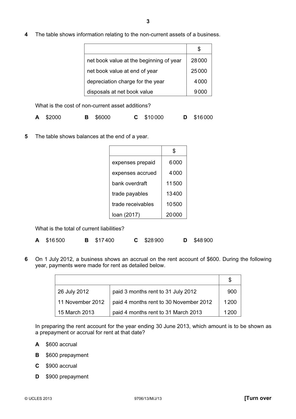 Cambridge A Level Accounting 9706 2013 May/June Paper 1 · Variant 3 question paper, page 3 of 12