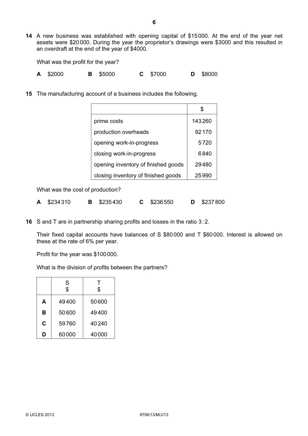 Cambridge A Level Accounting 9706 2013 May/June Paper 1 · Variant 3 question paper, page 6 of 12