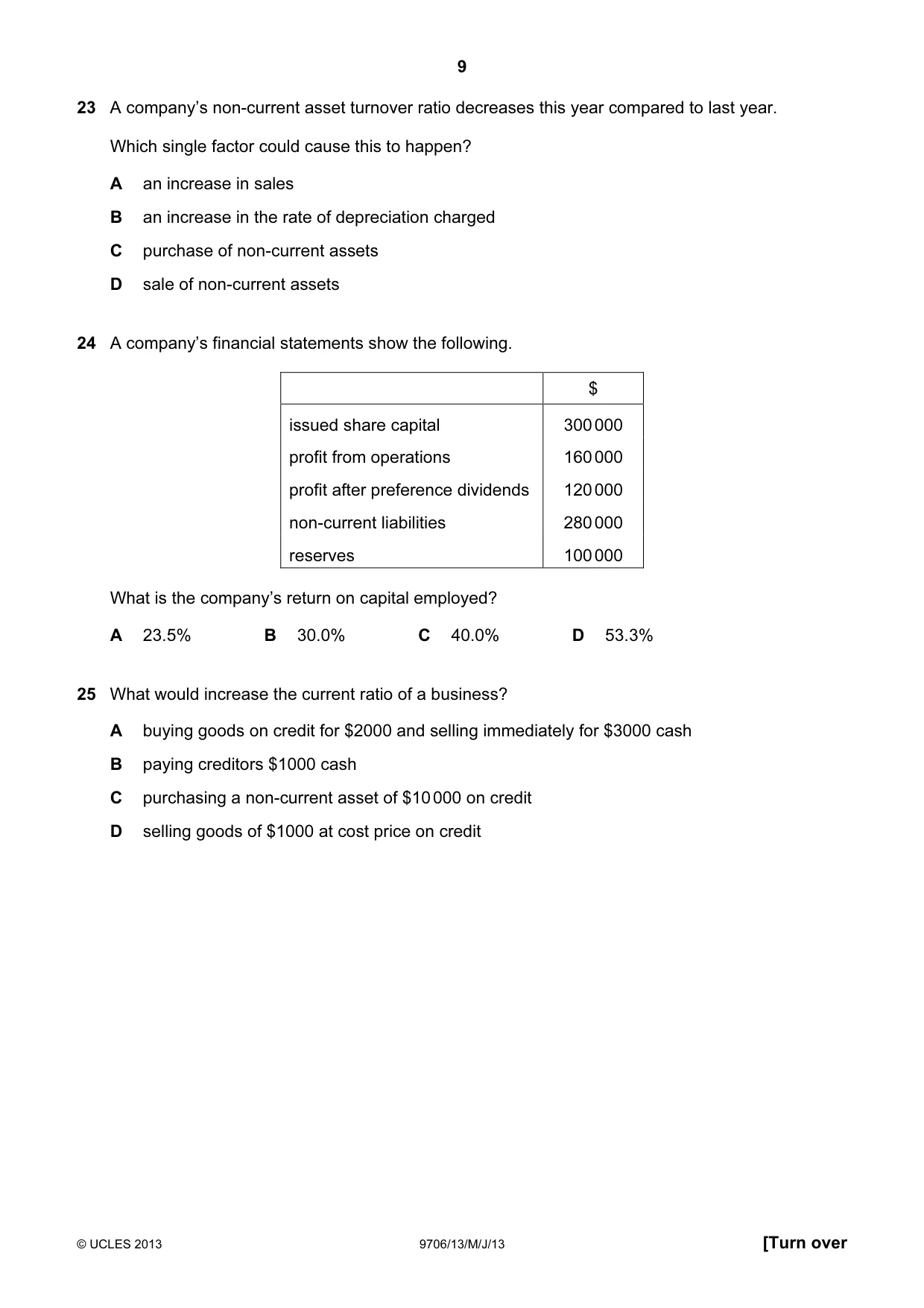 Cambridge A Level Accounting 9706 2013 May/June Paper 1 · Variant 3 question paper, page 9 of 12