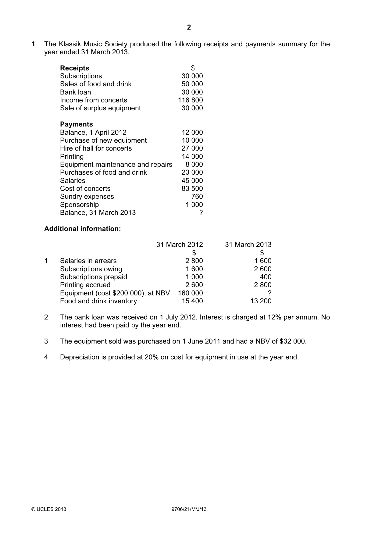 Cambridge A Level Accounting 9706 2013 May/June Paper 2 · Variant 1 question paper, page 2 of 16