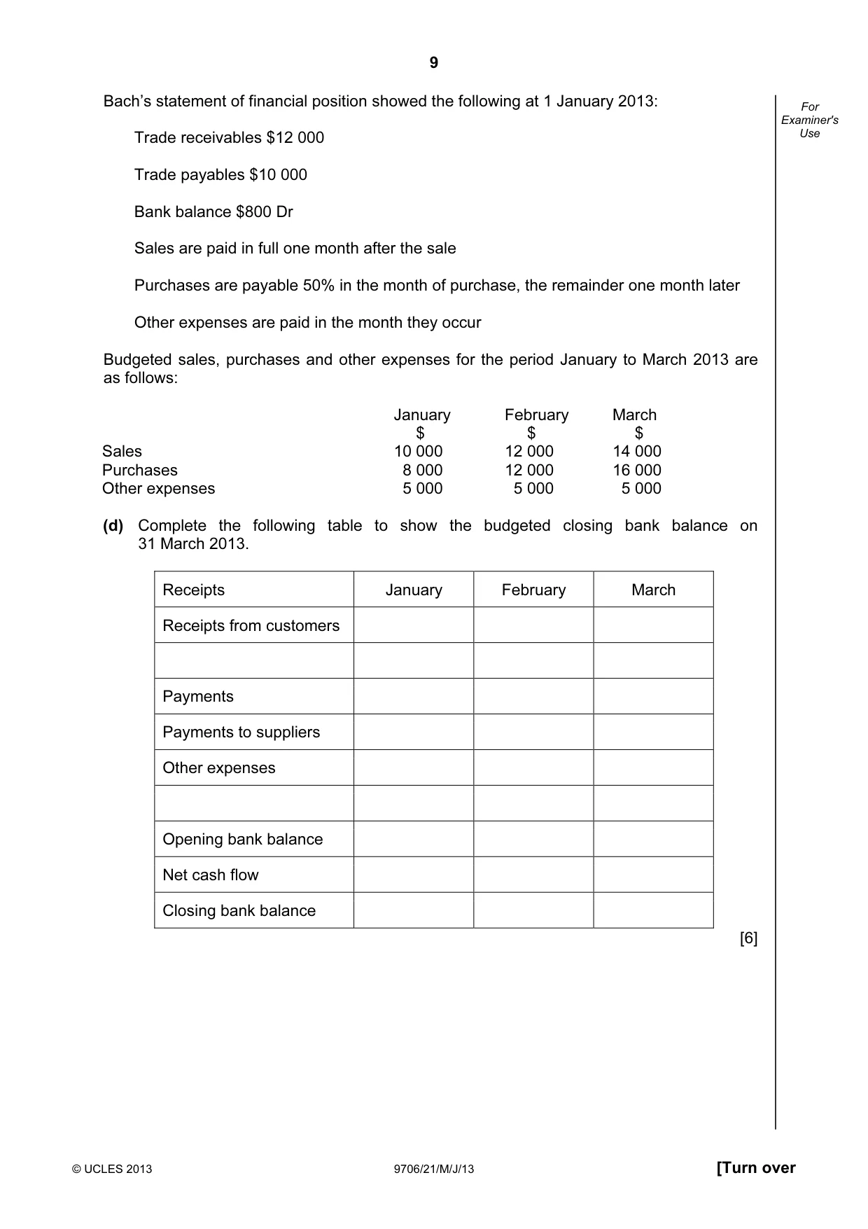 Cambridge A Level Accounting 9706 2013 May/June Paper 2 · Variant 1 question paper, page 9 of 16