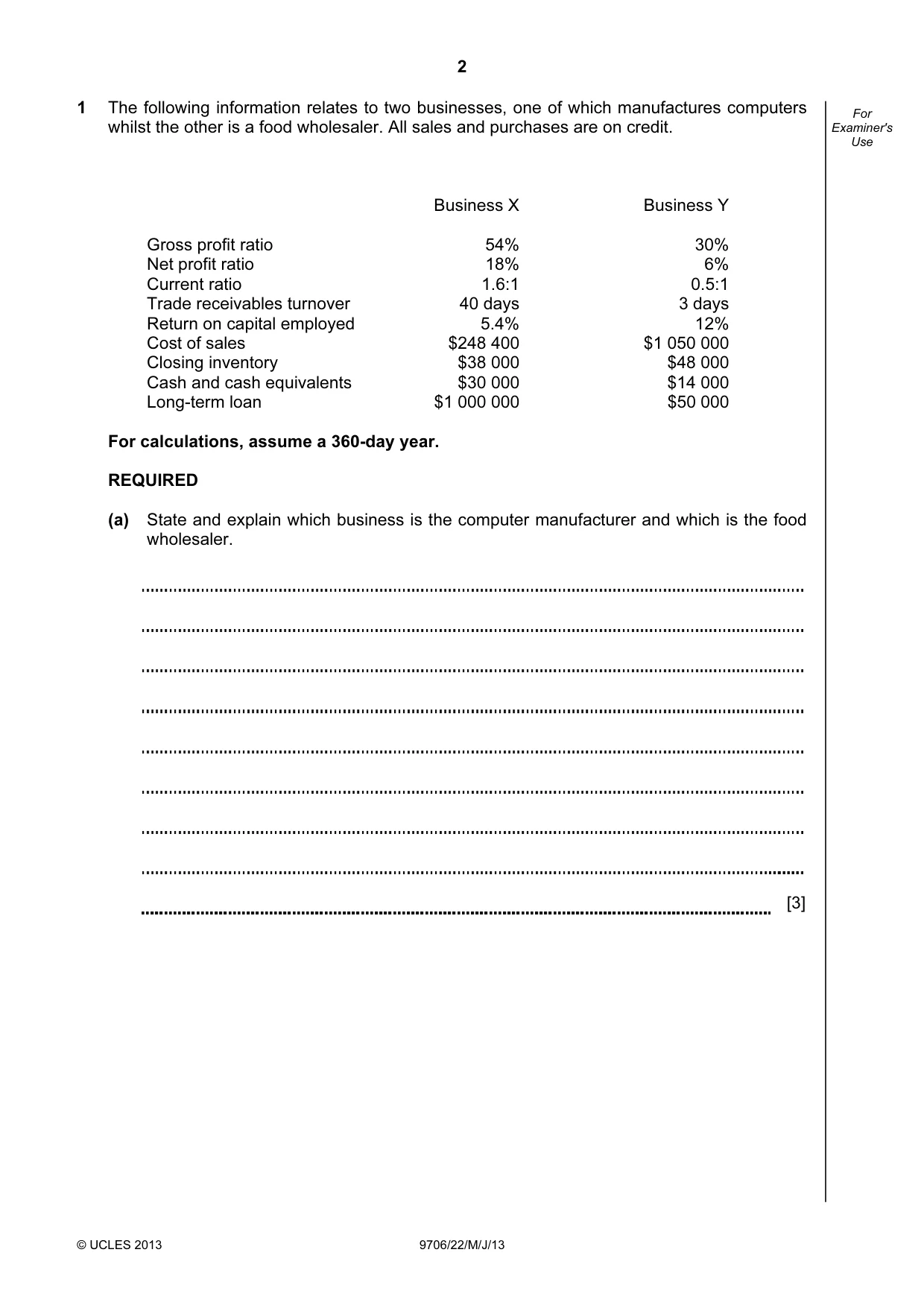 Cambridge A Level Accounting 9706 2013 May/June Paper 2 · Variant 2 question paper, page 2 of 12