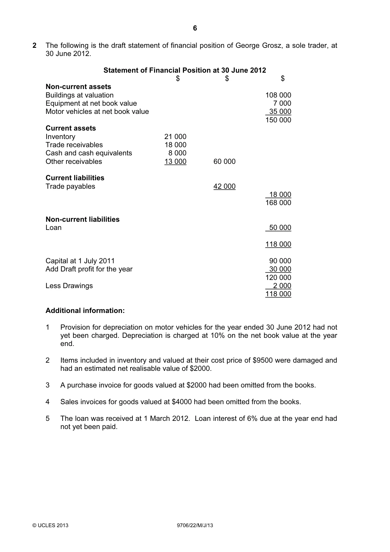 Cambridge A Level Accounting 9706 2013 May/June Paper 2 · Variant 2 question paper, page 6 of 12