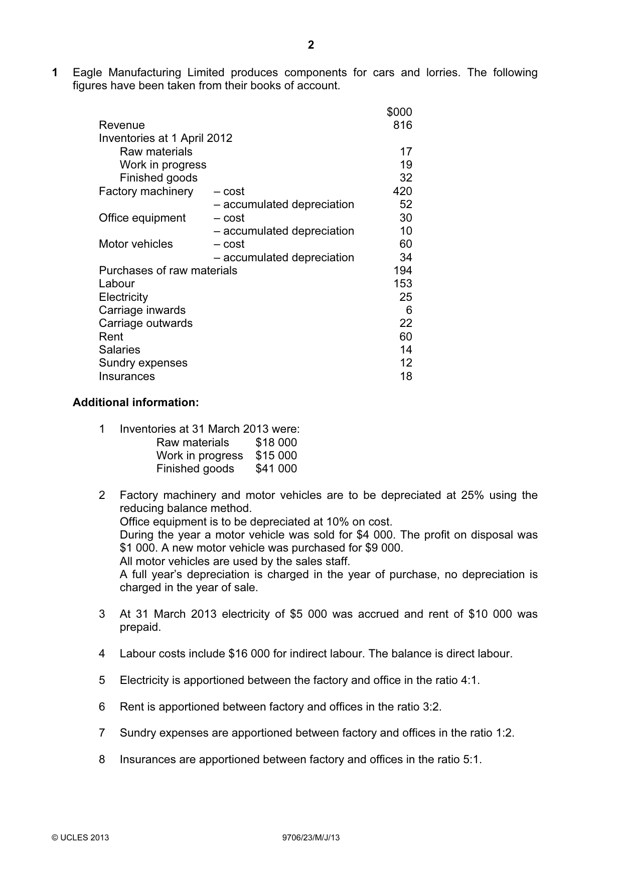 Cambridge A Level Accounting 9706 2013 May/June Paper 2 · Variant 3 question paper, page 2 of 12