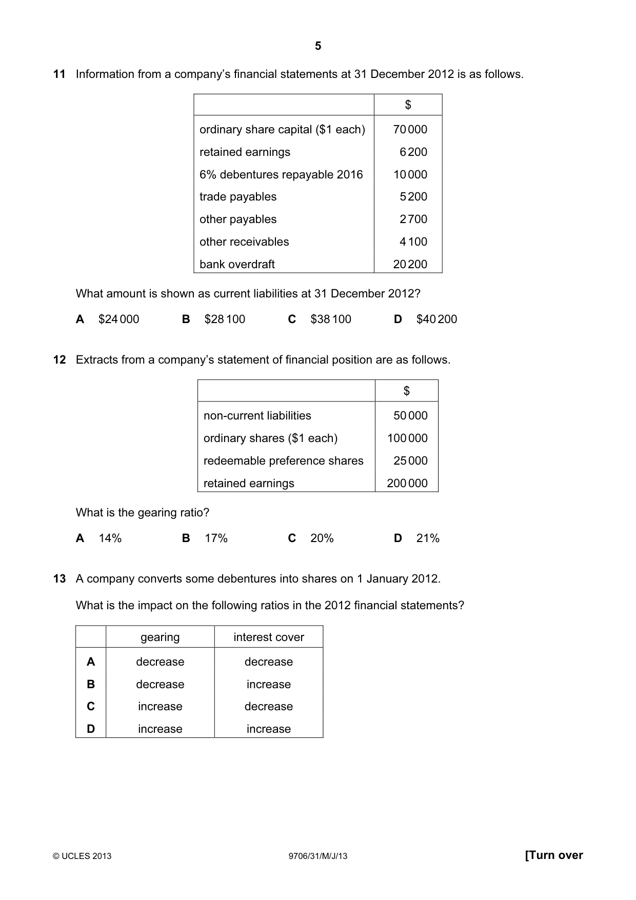 Cambridge A Level Accounting 9706 2013 May/June Paper 3 · Variant 1 question paper, page 5 of 12
